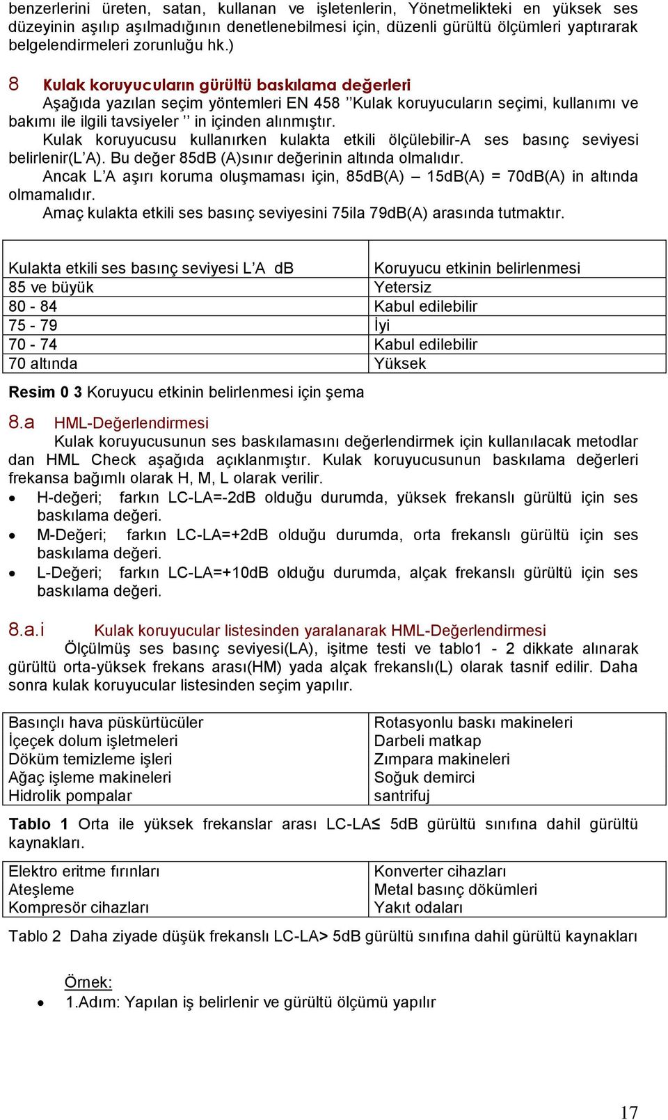 Kulak koruyucusu kullanırken kulakta etkili ölçülebilir-a ses basınç seviyesi belirlenir(l A). Bu değer 85dB (A)sınır değerinin altında olmalıdır.