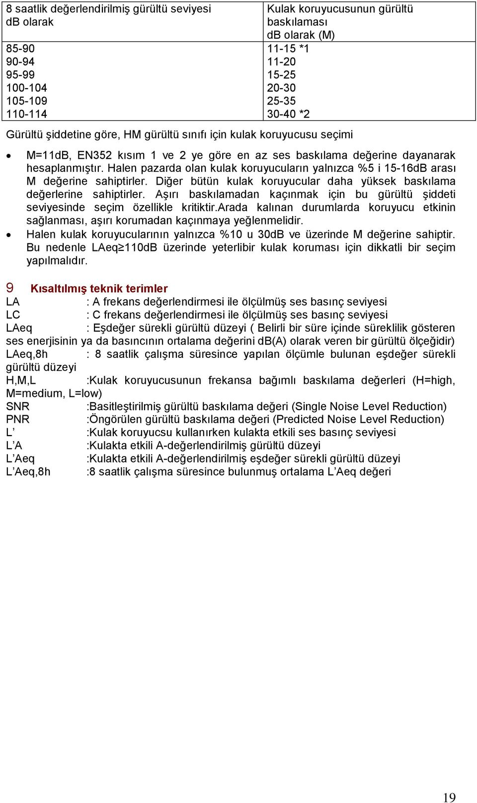 Halen pazarda olan kulak koruyucuların yalnızca %5 i 15-16dB arası M değerine sahiptirler. Diğer bütün kulak koruyucular daha yüksek baskılama değerlerine sahiptirler.