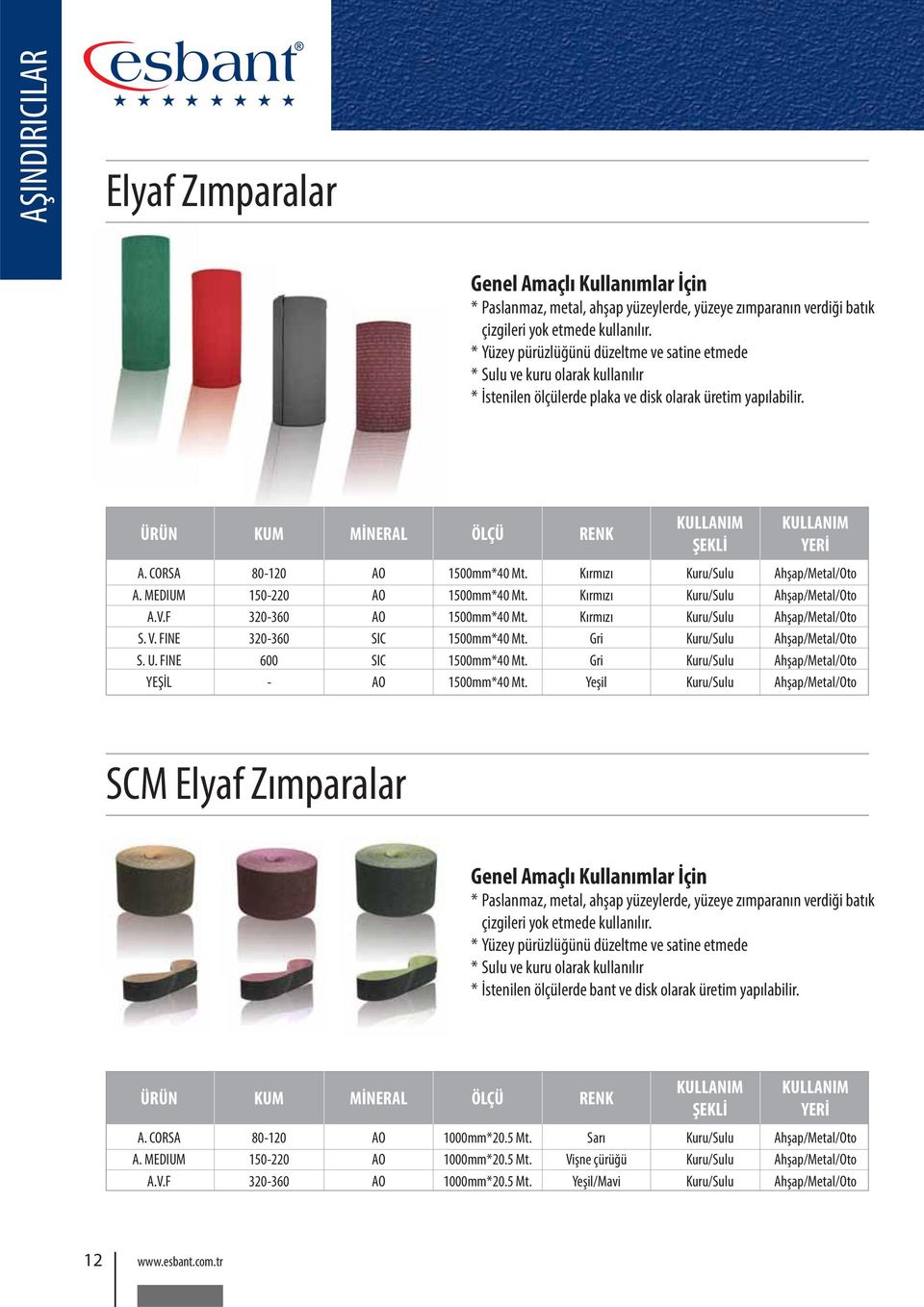 CORSA A. MEDIUM A.V.F S. V. FINE S. U. FINE YEŞİL 80-120 150-220 320-360 320-360 600 - SIC SIC 1500mm*40 Mt.