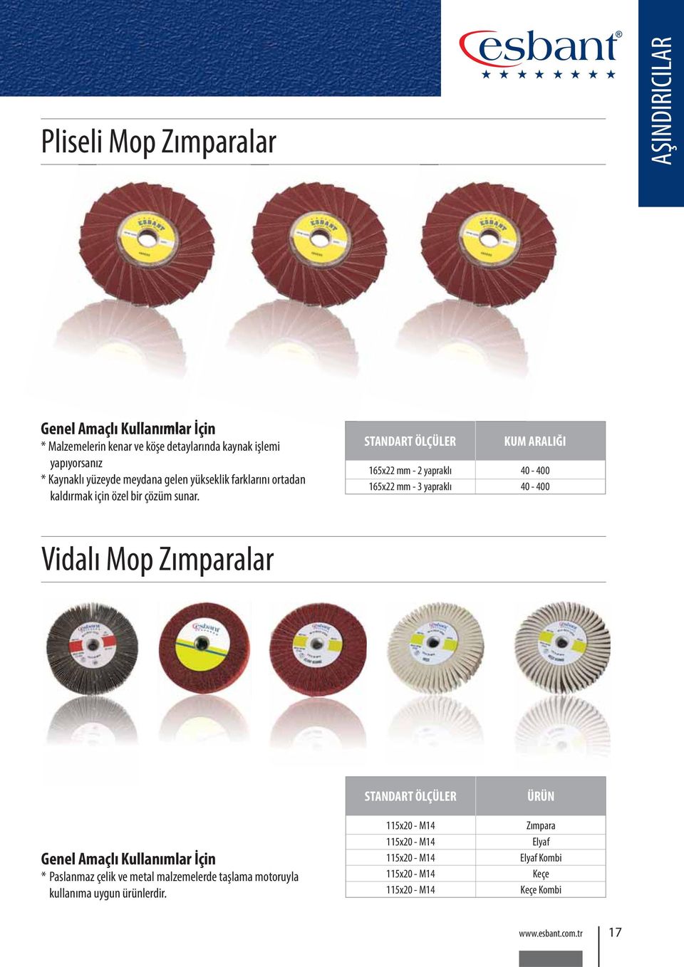 STANDART ÖLÇÜLER 165x22 mm - 2 yapraklı 165x22 mm - 3 yapraklı KUM ARALIĞI 40-400 40-400 Vidalı Mop Zımparalar * Paslanmaz çelik ve metal