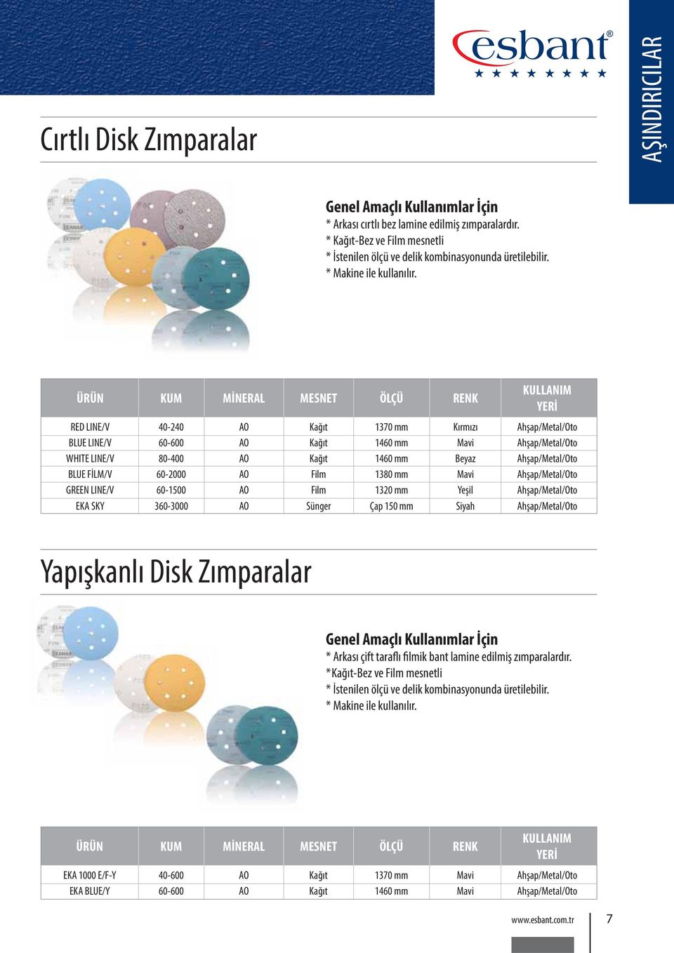 1370 mm 1460 mm 1460 mm 1380 mm 1320 mm Çap 150 mm Kırmızı Mavi Beyaz Mavi Yeşil Siyah Ahşap/Metal/Oto Ahşap/Metal/Oto Ahşap/Metal/Oto Ahşap/Metal/Oto Ahşap/Metal/Oto Ahşap/Metal/Oto Yapışkanlı Disk