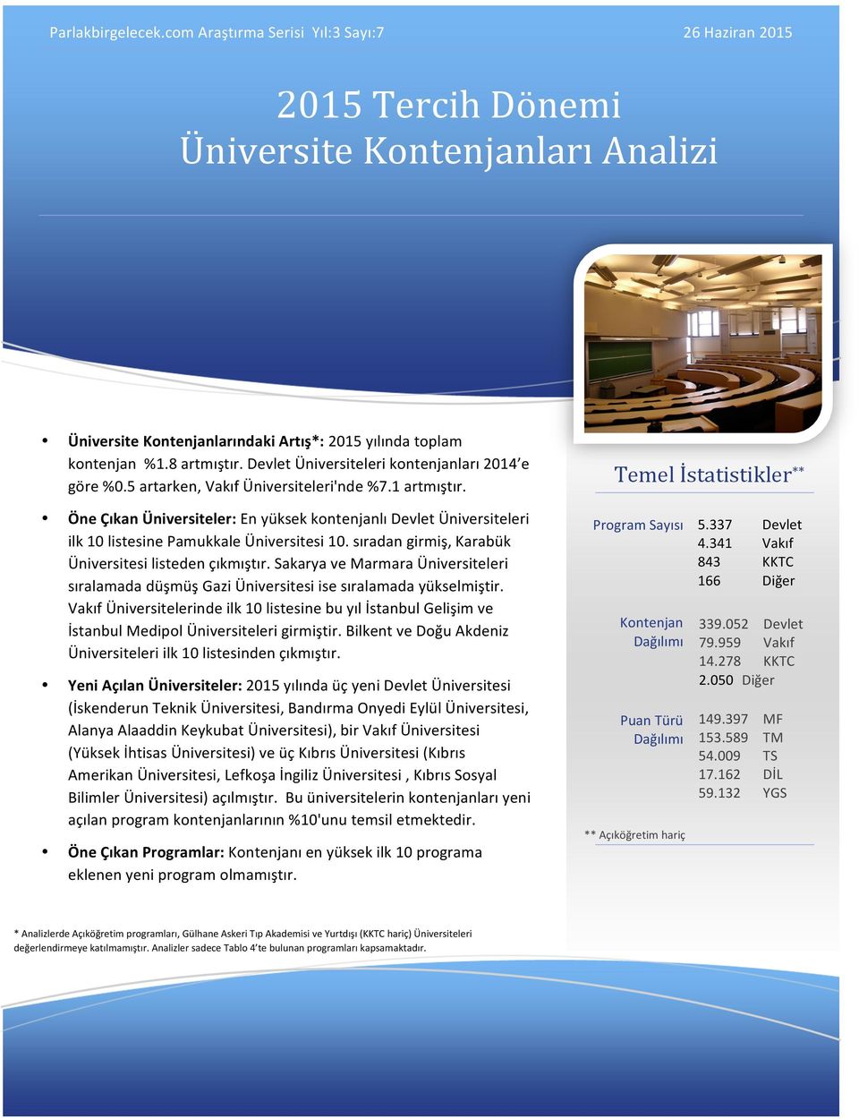 Öne Çıkan Üniversiteler: En yüksek kontenjanlı Devlet Üniversiteleri ilk 10 listesine Pamukkale Üniversitesi 10. sıradan girmiş, Karabük Üniversitesi listeden çıkmıştır.