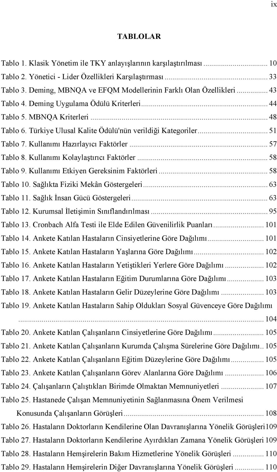 Türkiye Ulusal Kalite Ödülü'nün verildiği Kategoriler... 51 Tablo 7. Kullanımı Hazırlayıcı Faktörler... 57 Tablo 8. Kullanımı Kolaylaştırıcı Faktörler... 58 Tablo 9.