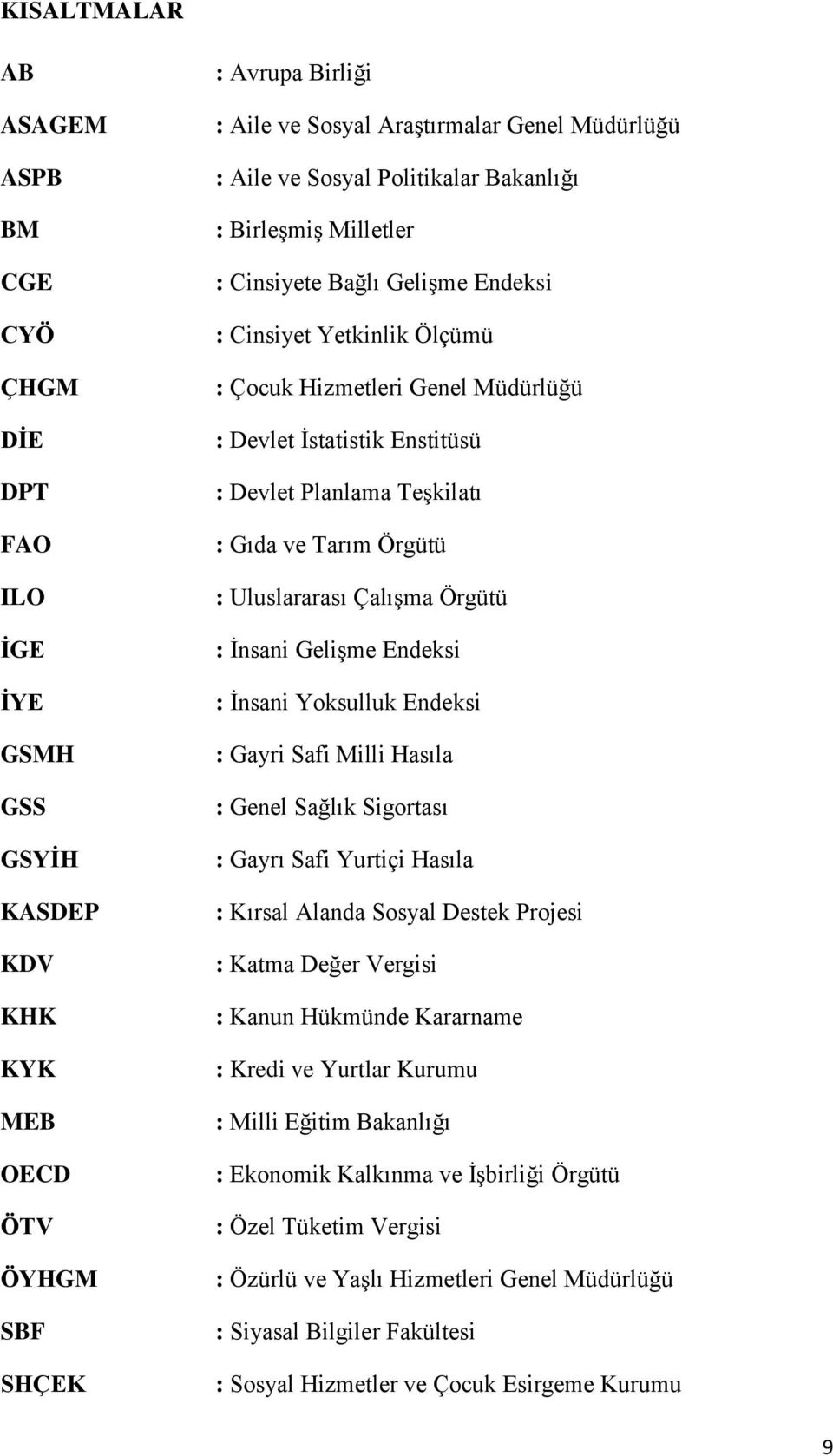 Teşkilatı : Gıda ve Tarım Örgütü : Uluslararası Çalışma Örgütü : İnsani Gelişme Endeksi : İnsani Yoksulluk Endeksi : Gayri Safi Milli Hasıla : Genel Sağlık Sigortası : Gayrı Safi Yurtiçi Hasıla :