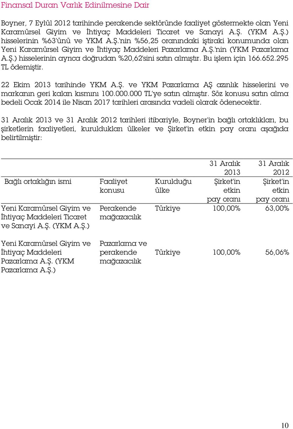 Bu işlem için 166.652.295 TL ödemiştir. 22 Ekim 2013 tarihinde YKM A.Ş. ve YKM Pazarlama AŞ azınlık hisselerini ve markanın geri kalan kısmını 100.000.000 TL ye satın almıştır.