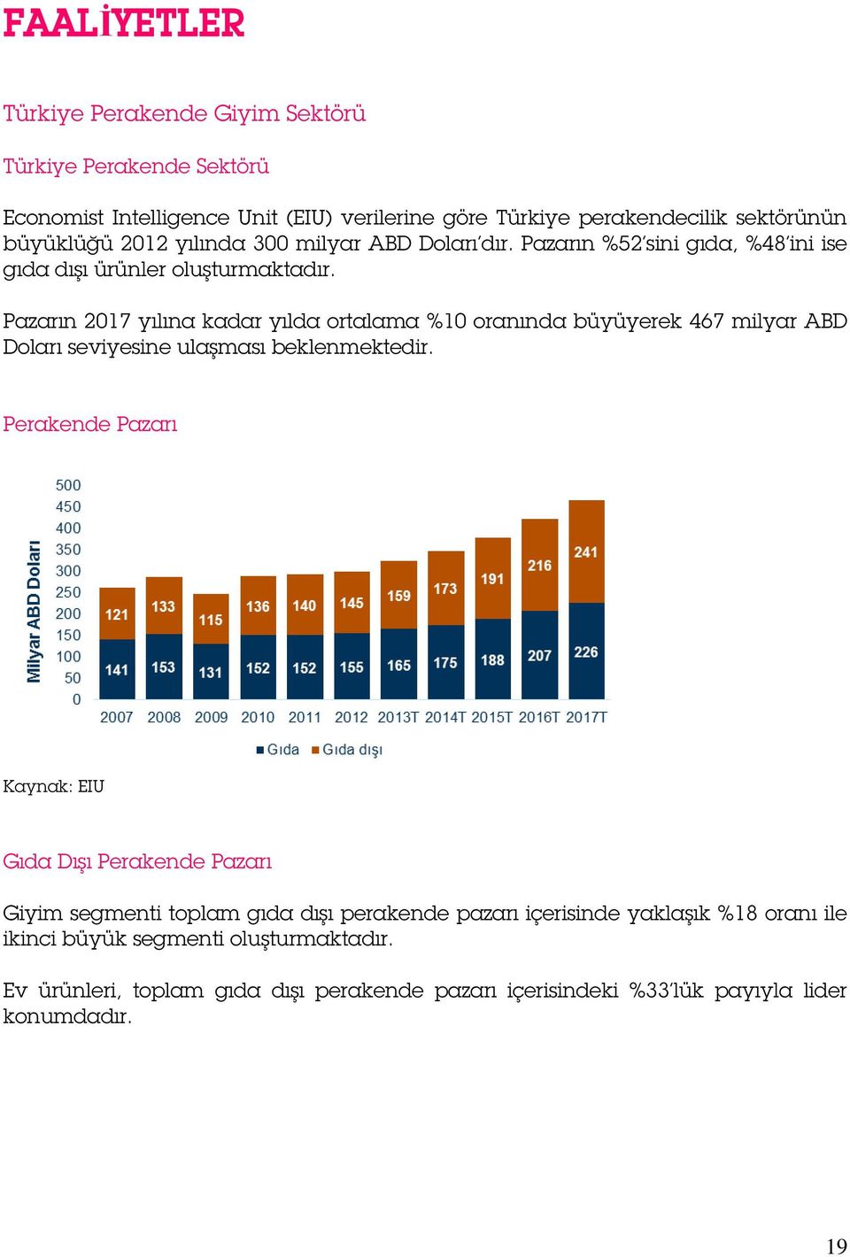 Pazarın 2017 yılına kadar yılda ortalama %10 oranında büyüyerek 467 milyar ABD Doları seviyesine ulaşması beklenmektedir.