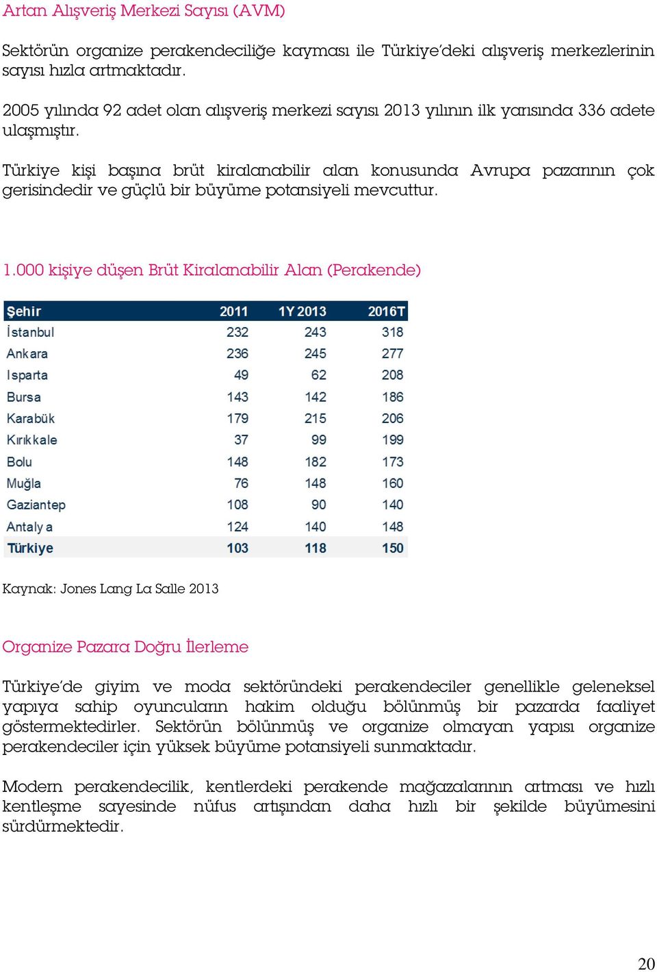 Türkiye kişi başına brüt kiralanabilir alan konusunda Avrupa pazarının çok gerisindedir ve güçlü bir büyüme potansiyeli mevcuttur. 1.