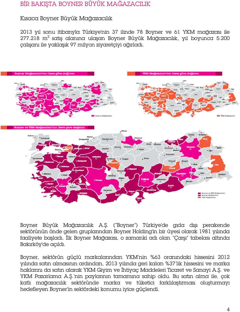 ( Boyner ) Türkiye'de gıda dışı perakende sektörünün önde gelen gruplarından Boyner Holding'in bir üyesi olarak 1981 yılında faaliyete başladı.