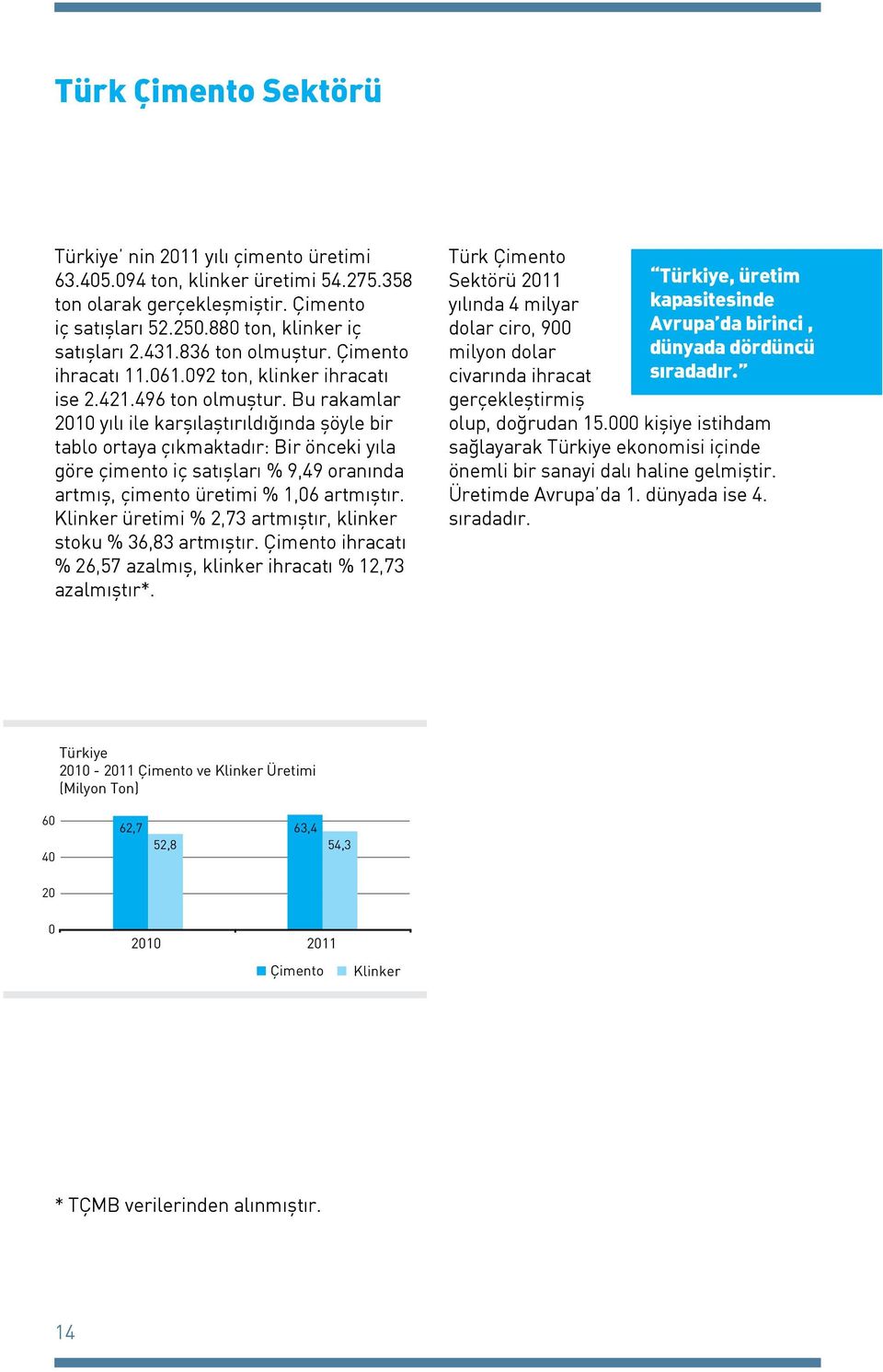 Bu rakamlar 2010 yılı ile karşılaştırıldığında şöyle bir tablo ortaya çıkmaktadır: Bir önceki yıla göre çimento iç satışları % 9,49 oranında artmış, çimento üretimi % 1,06 artmıştır.