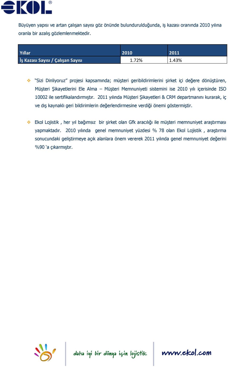 sertifikalandırmıştır. 2011 yılında Müşteri Şikayetleri & CRM departmanını kurarak, iç ve dış kaynaklı geri bildirimlerin değerlendirmesine verdiği önemi göstermiştir.