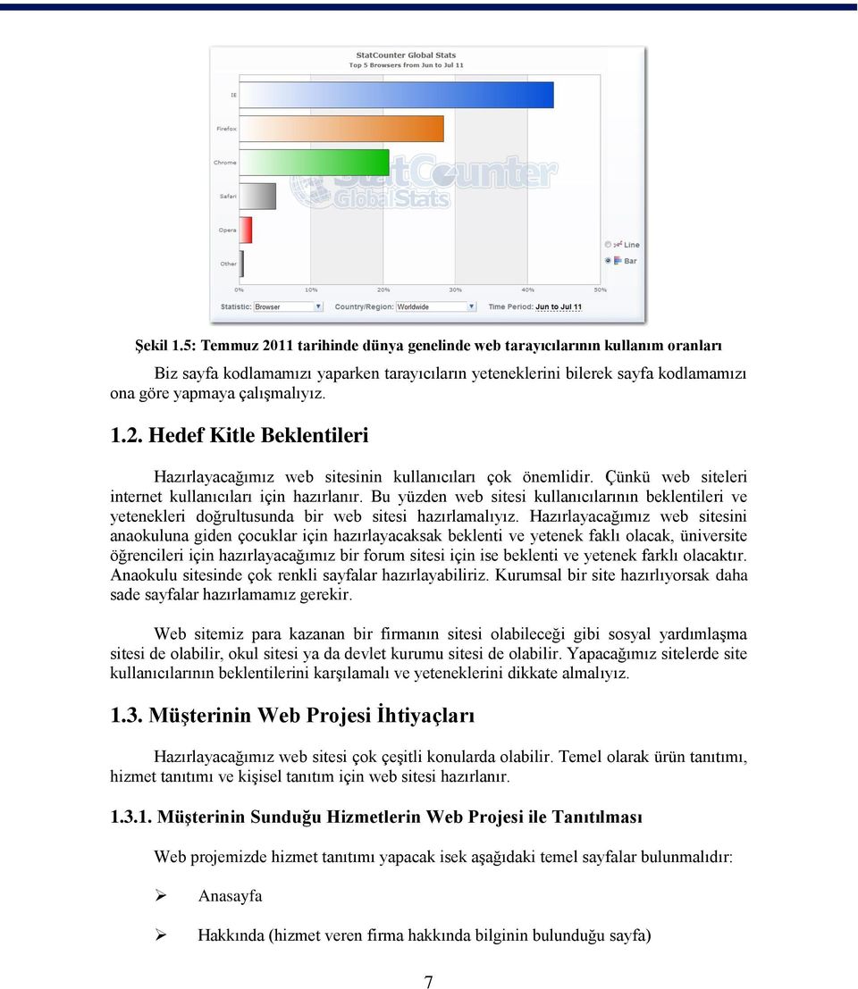 Çünkü web siteleri internet kullanıcıları için hazırlanır. Bu yüzden web sitesi kullanıcılarının beklentileri ve yetenekleri doğrultusunda bir web sitesi hazırlamalıyız.