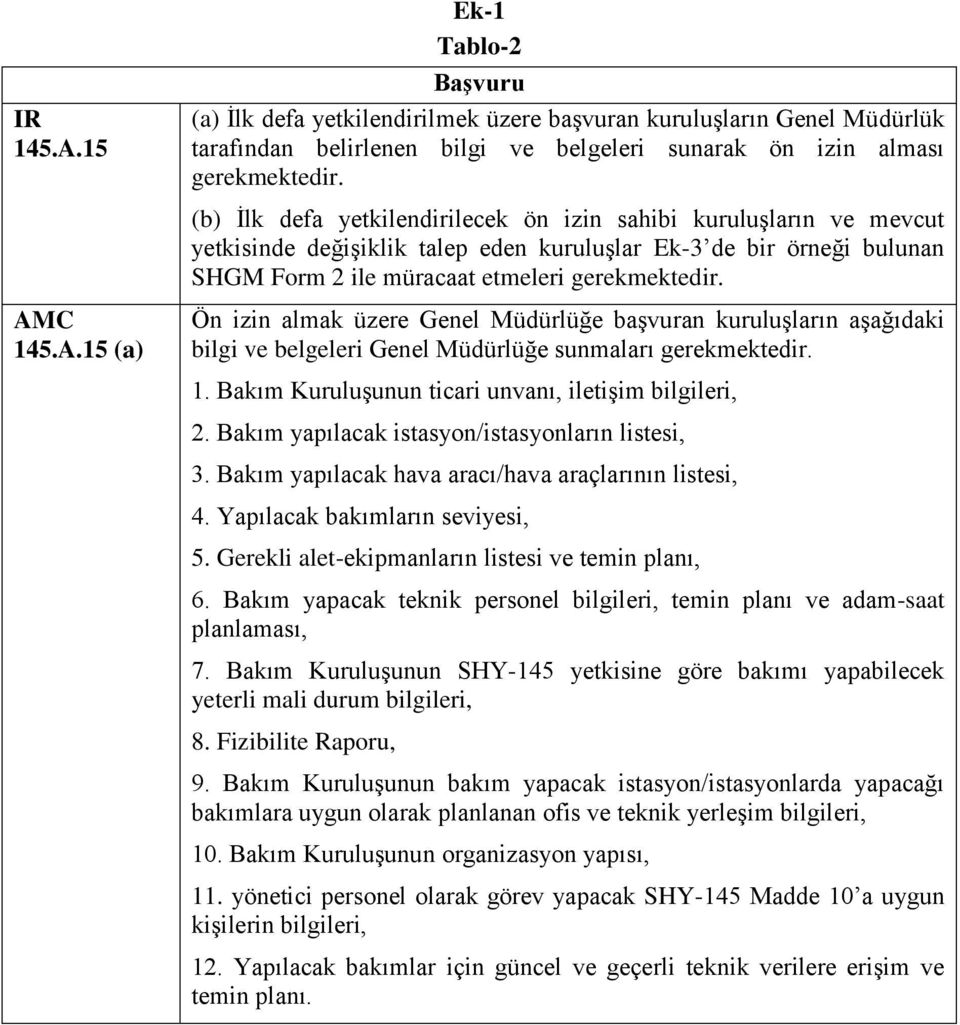 C 145.A.15 (a) Ön izin almak üzere Genel Müdürlüğe başvuran kuruluşların aşağıdaki bilgi ve belgeleri Genel Müdürlüğe sunmaları gerekmektedir. 1. Bakım Kuruluşunun ticari unvanı, iletişim bilgileri, 2.