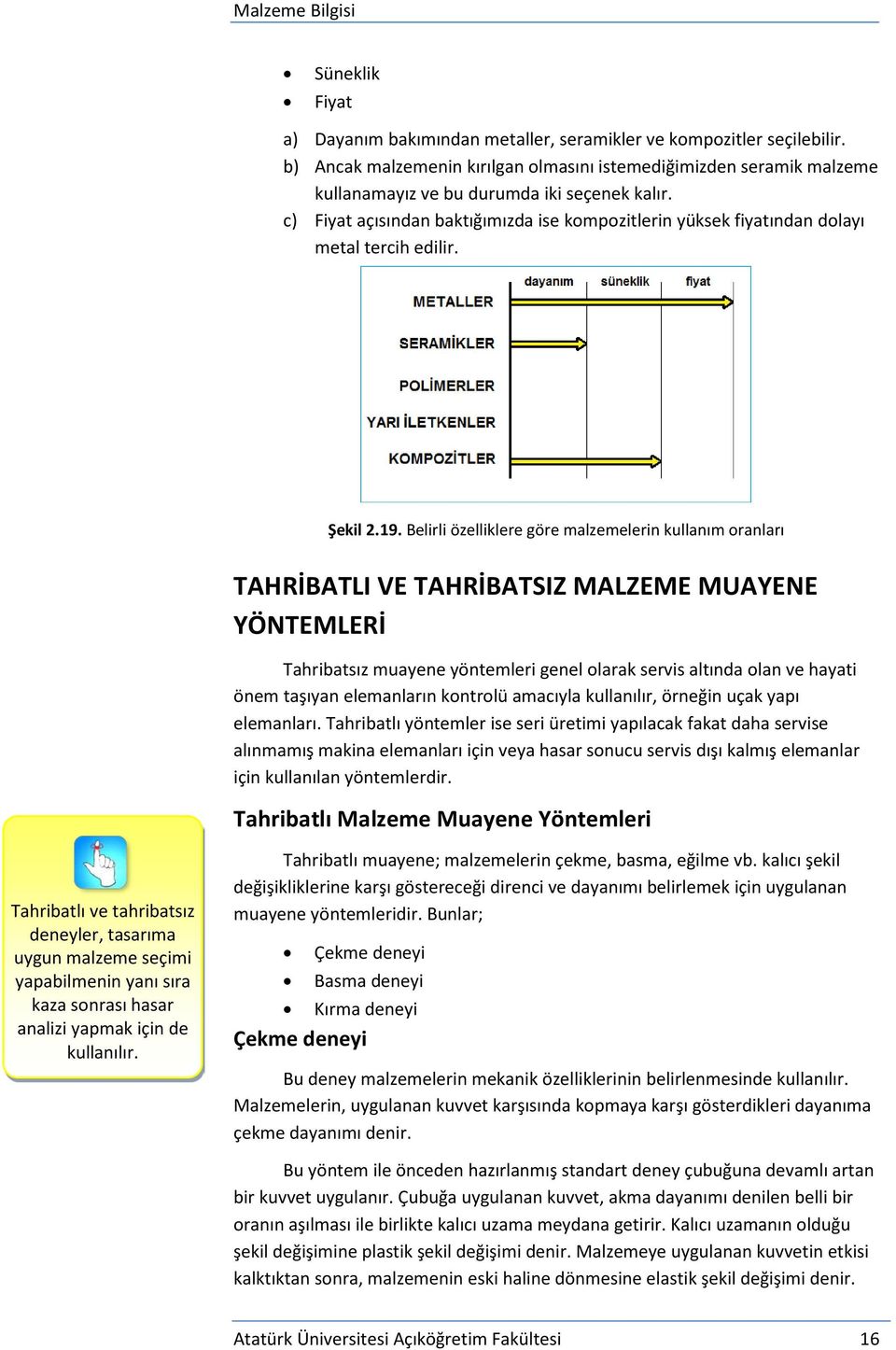 c) Fiyat açısından baktığımızda ise kompozitlerin yüksek fiyatından dolayı metal tercih edilir. Şekil 2.19.