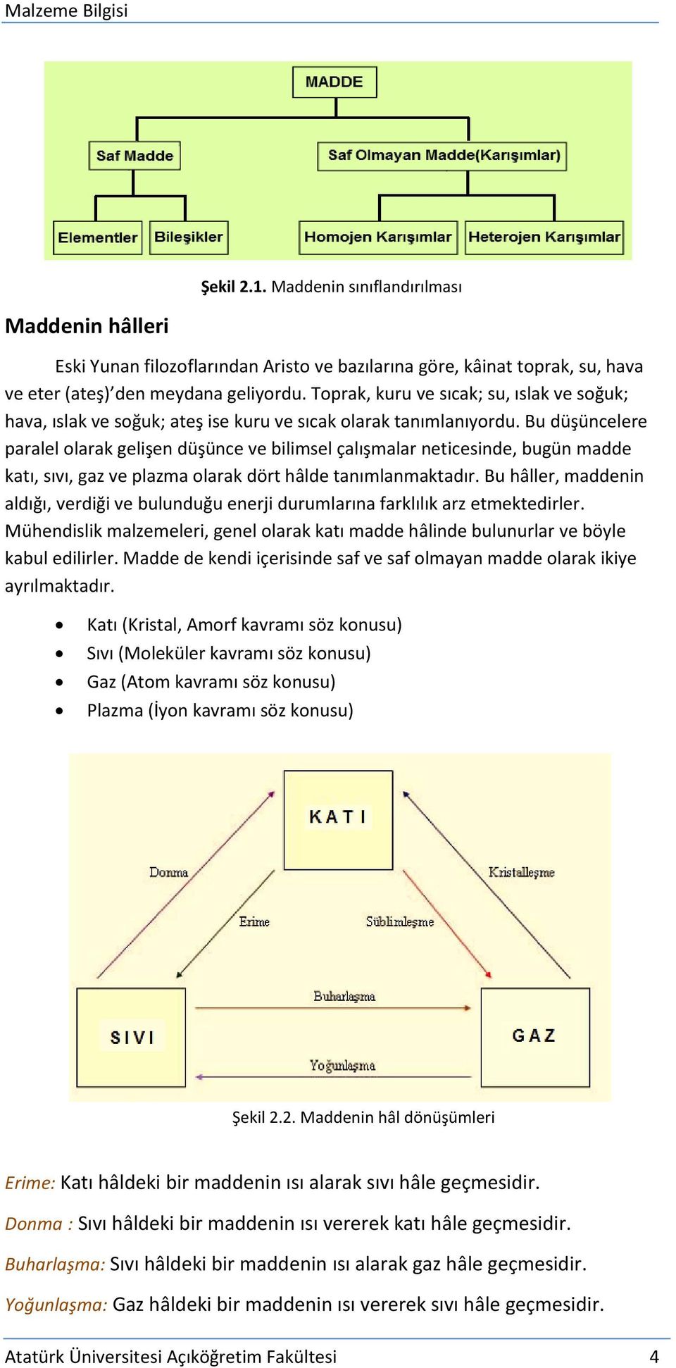 Bu düşüncelere paralel olarak gelişen düşünce ve bilimsel çalışmalar neticesinde, bugün madde katı, sıvı, gaz ve plazma olarak dört hâlde tanımlanmaktadır.