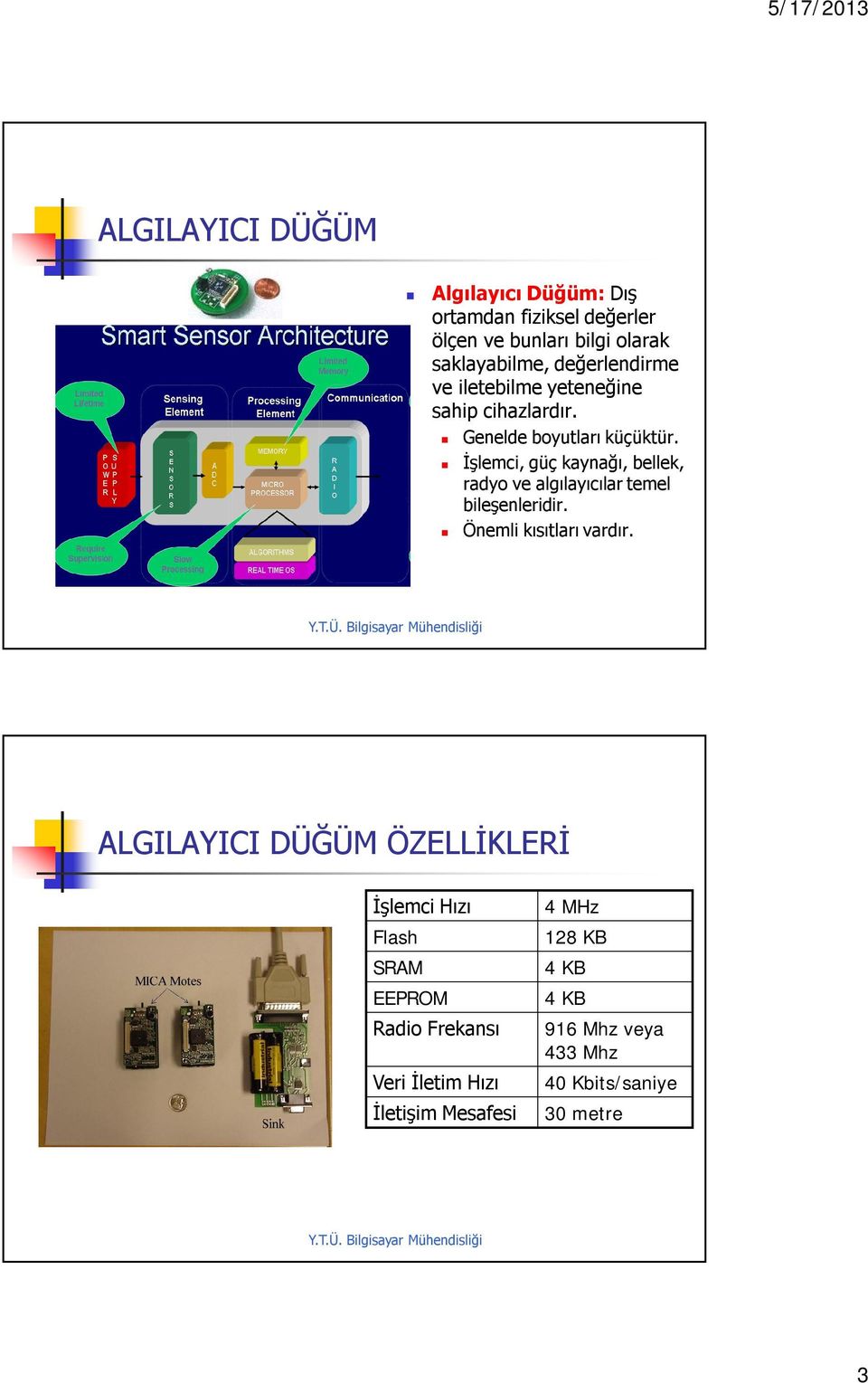 İşlemci, güç kaynağı, bellek, radyo ve algılayıcılar temel bileşenleridir. Önemli kısıtları vardır.