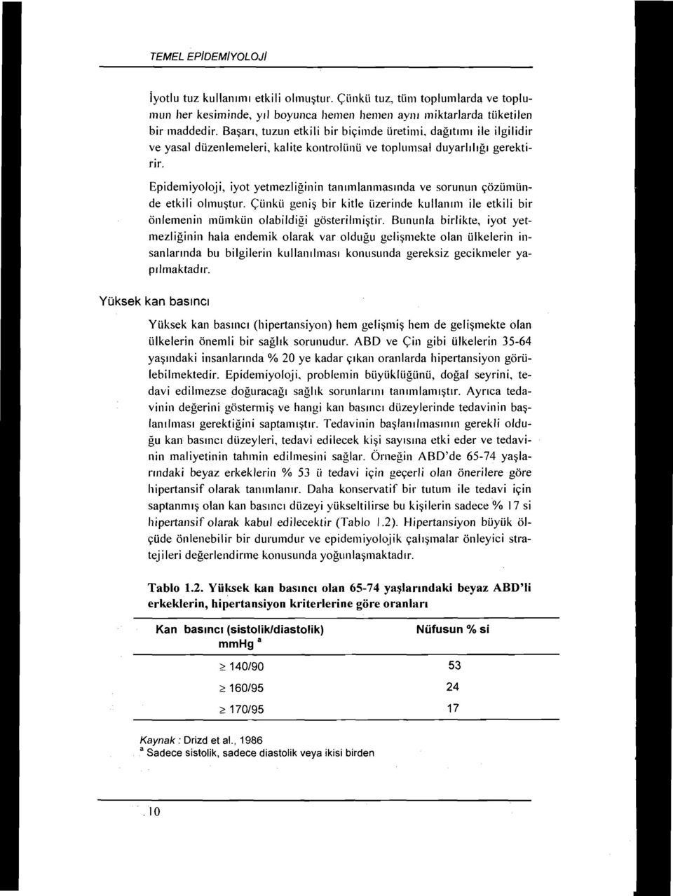 Epideıniyoloji, iyot yetmezliğinin tanıııılanmasında ve sorunun çözümünde etkili olmuştur. Çünkü geniş bir kitle üzerinde kullanım ile etkili bir önlemenin mümkün olabildiği gösterilmiştir.