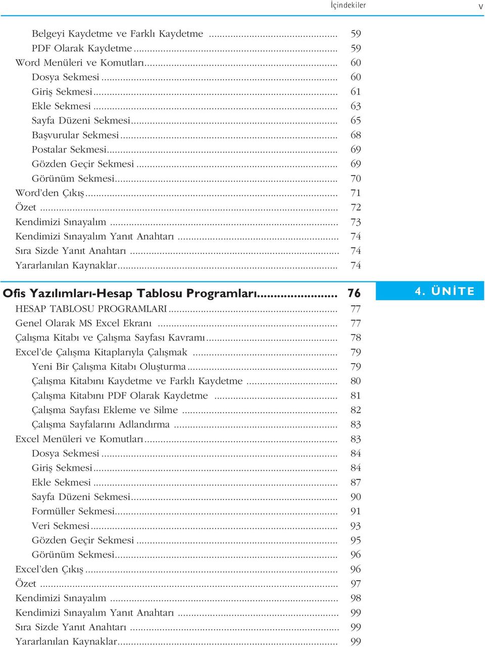 .. 74 S ra Sizde Yan t Anahtar... 74 Yararlan lan Kaynaklar... 74 Ofis Yaz l mlar -Hesap Tablosu Programlar... 76 HESAP TABLOSU PROGRAMLARI... 77 Genel Olarak MS Excel Ekran.