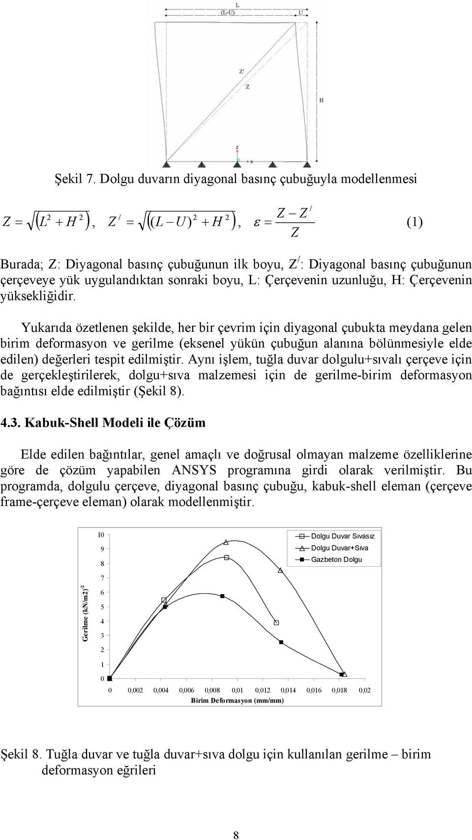 çerçeveye yük uygulandıktan sonraki boyu, L: Çerçevenin uzunluğu, H: Çerçevenin yüksekliğidir.