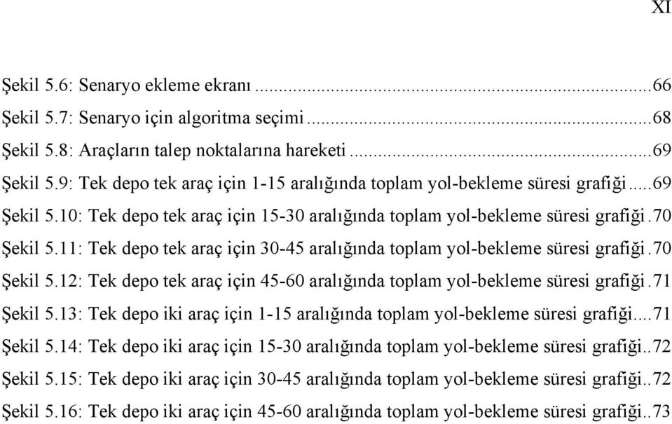 11: Tek depo tek araç için 30-45 aralığında toplam yol-bekleme süresi grafiği.70 Şekil 5.1: Tek depo tek araç için 45-60 aralığında toplam yol-bekleme süresi grafiği.71 Şekil 5.