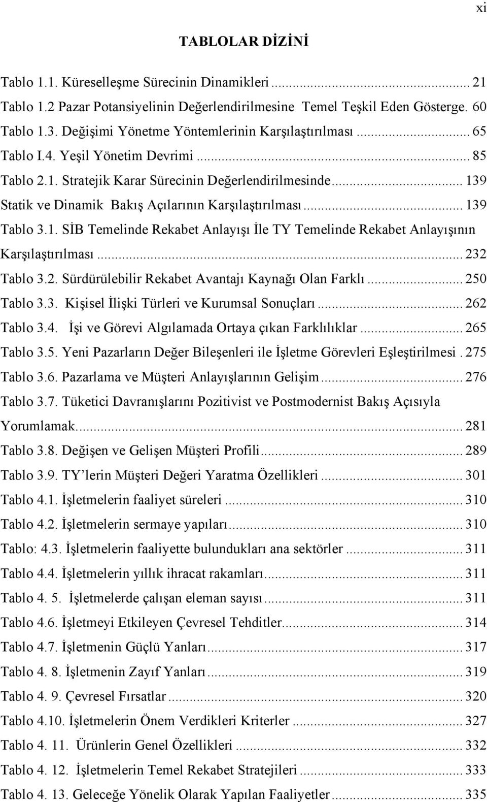 .. 139 Statik ve Dinamik Bakış Açılarının Karşılaştırılması... 139 Tablo 3.1. SİB Temelinde Rekabet Anlayışı İle TY Temelinde Rekabet Anlayışının Karşılaştırılması... 23