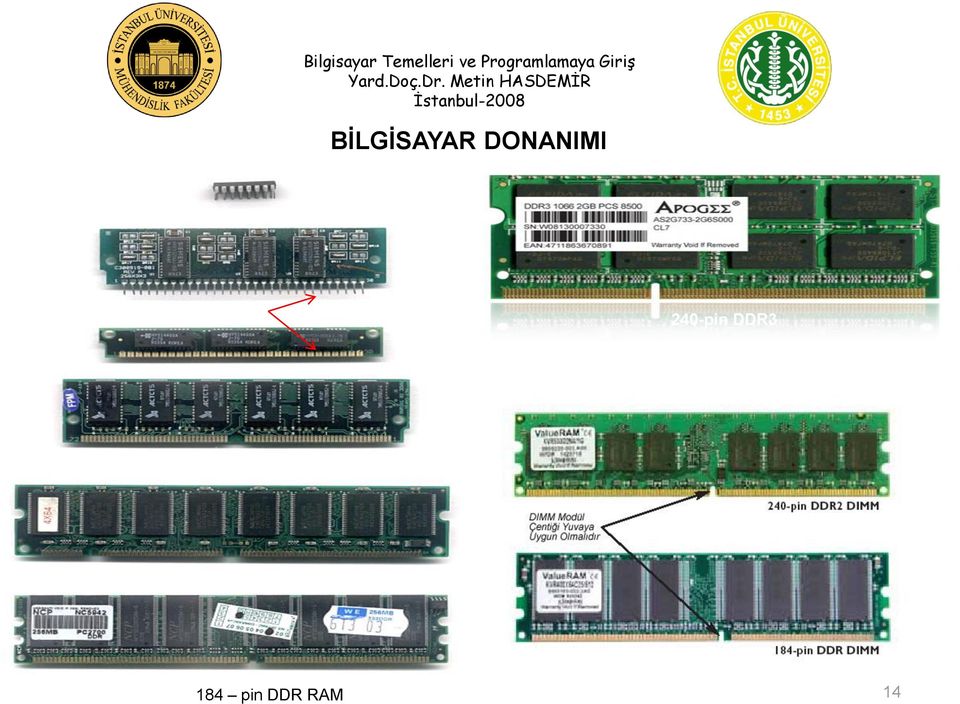 240-pin DDR3 72 pin EDO RAM