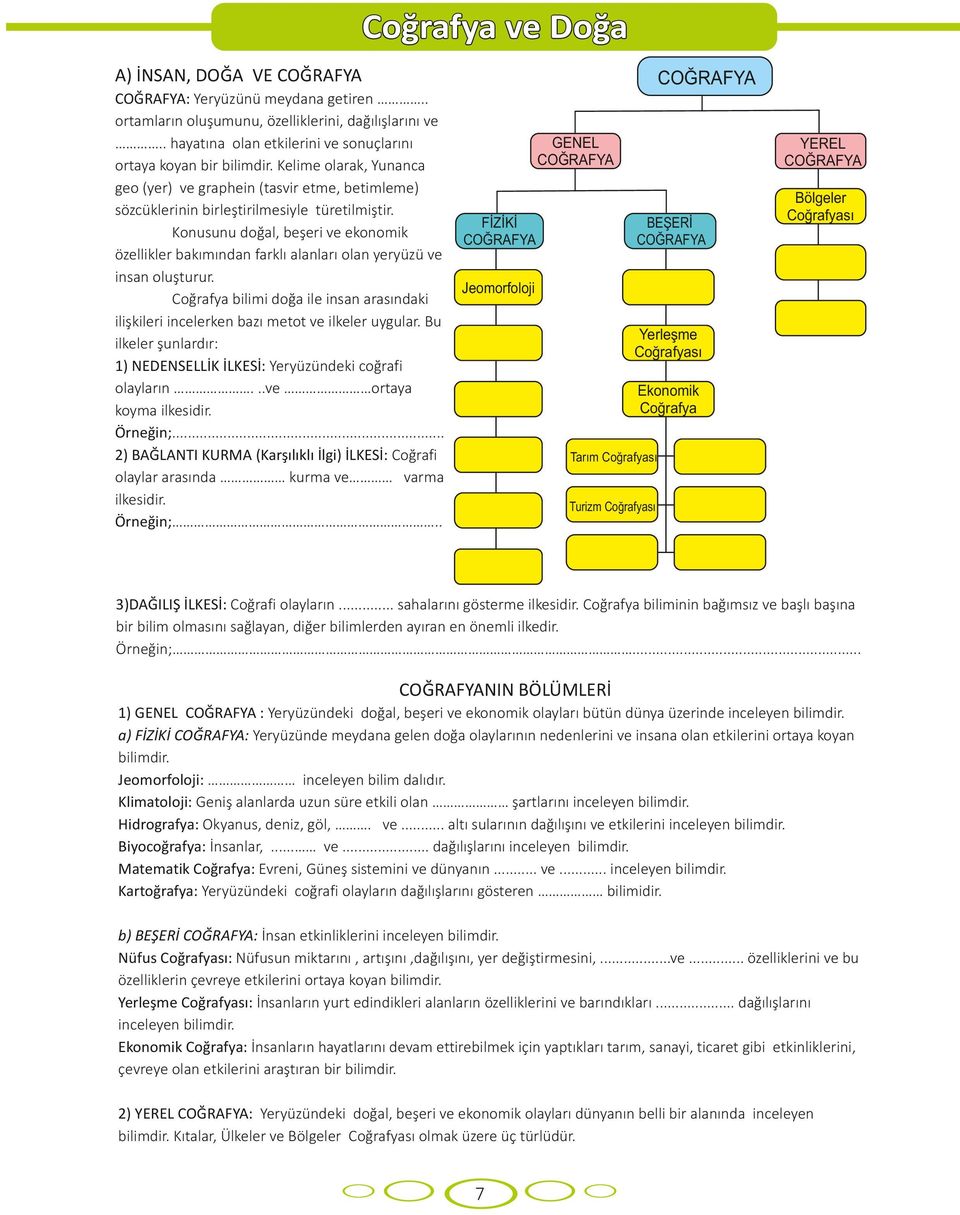 Konusunu doğal, beşeri ve ekonomik özellikler bakmndan farkl alanlar olan yeryüzü ve insan oluşturur. Coğrafya bilimi doğa ile insan arasndaki ilişkileri incelerken baz metot ve ilkeler uygular.