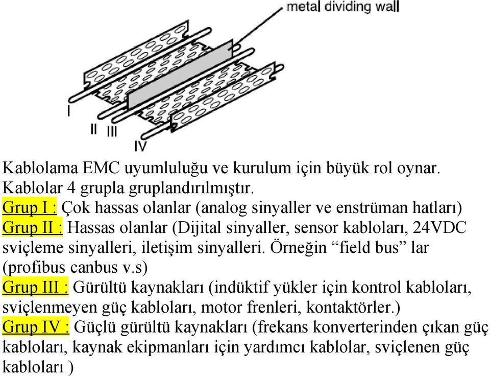 sinyalleri, iletişim sinyalleri. Örneğin field bus lar (profibus canbus v.