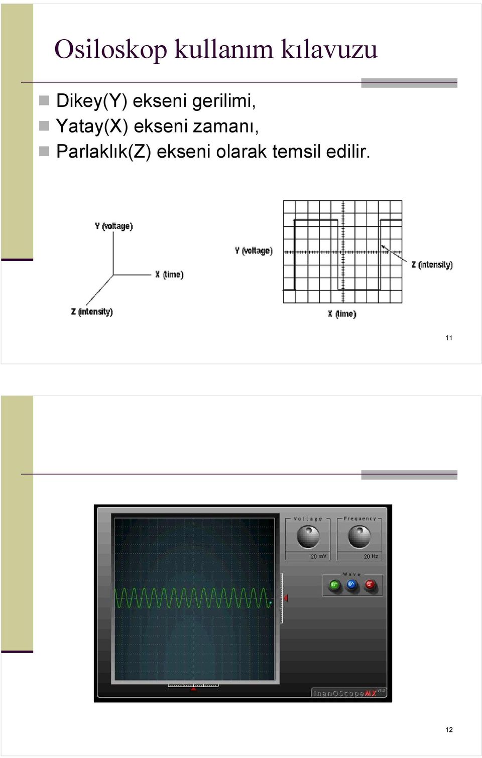 Yatay(X) ekseni zamanı,