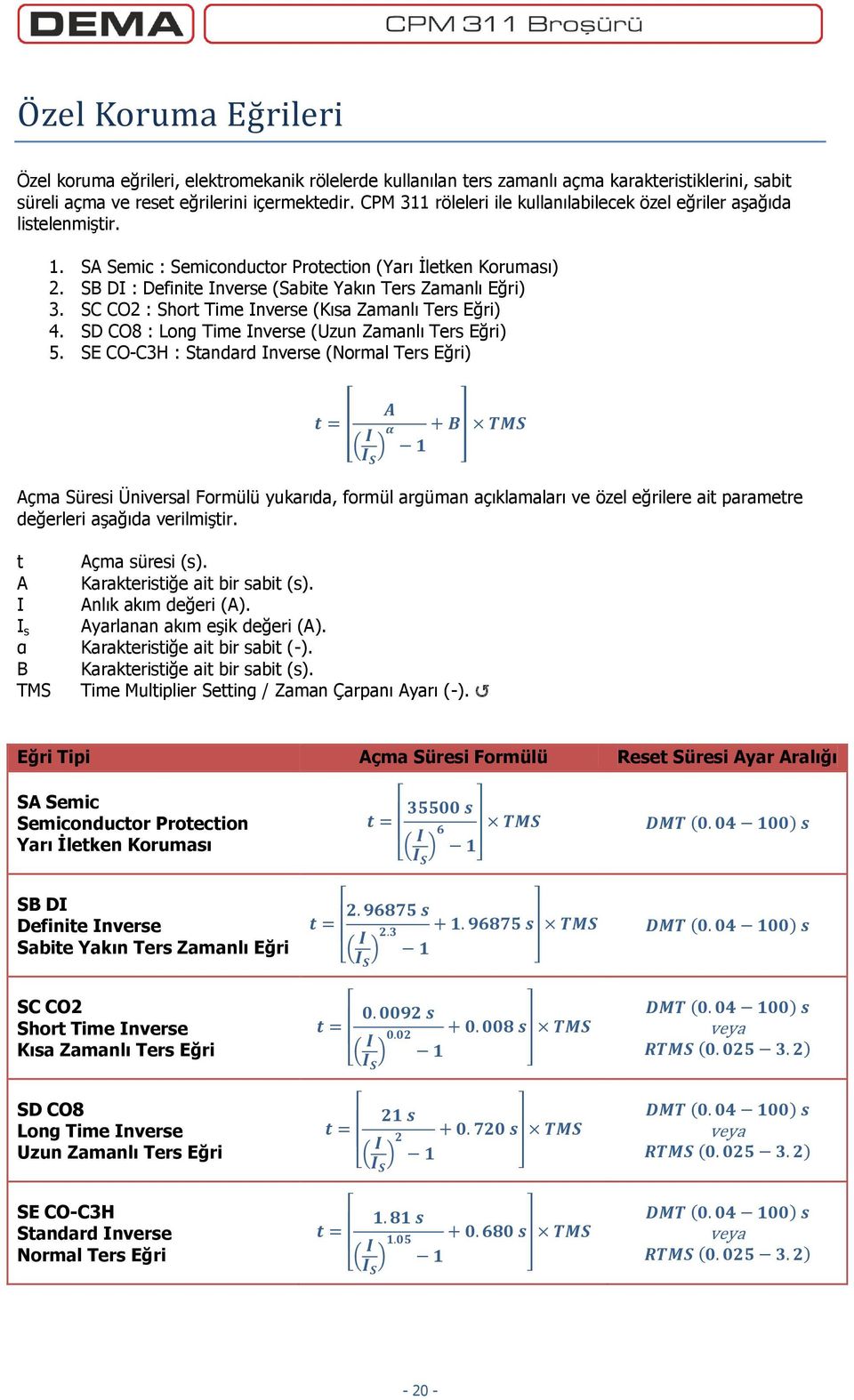 SB DI : Definite Inverse (Sabite Yakın Ters Zamanlı Eğri) 3. SC CO2 : Short Time Inverse (Kısa Zamanlı Ters Eğri) 4. SD CO8 : Long Time Inverse (Uzun Zamanlı Ters Eğri) 5.