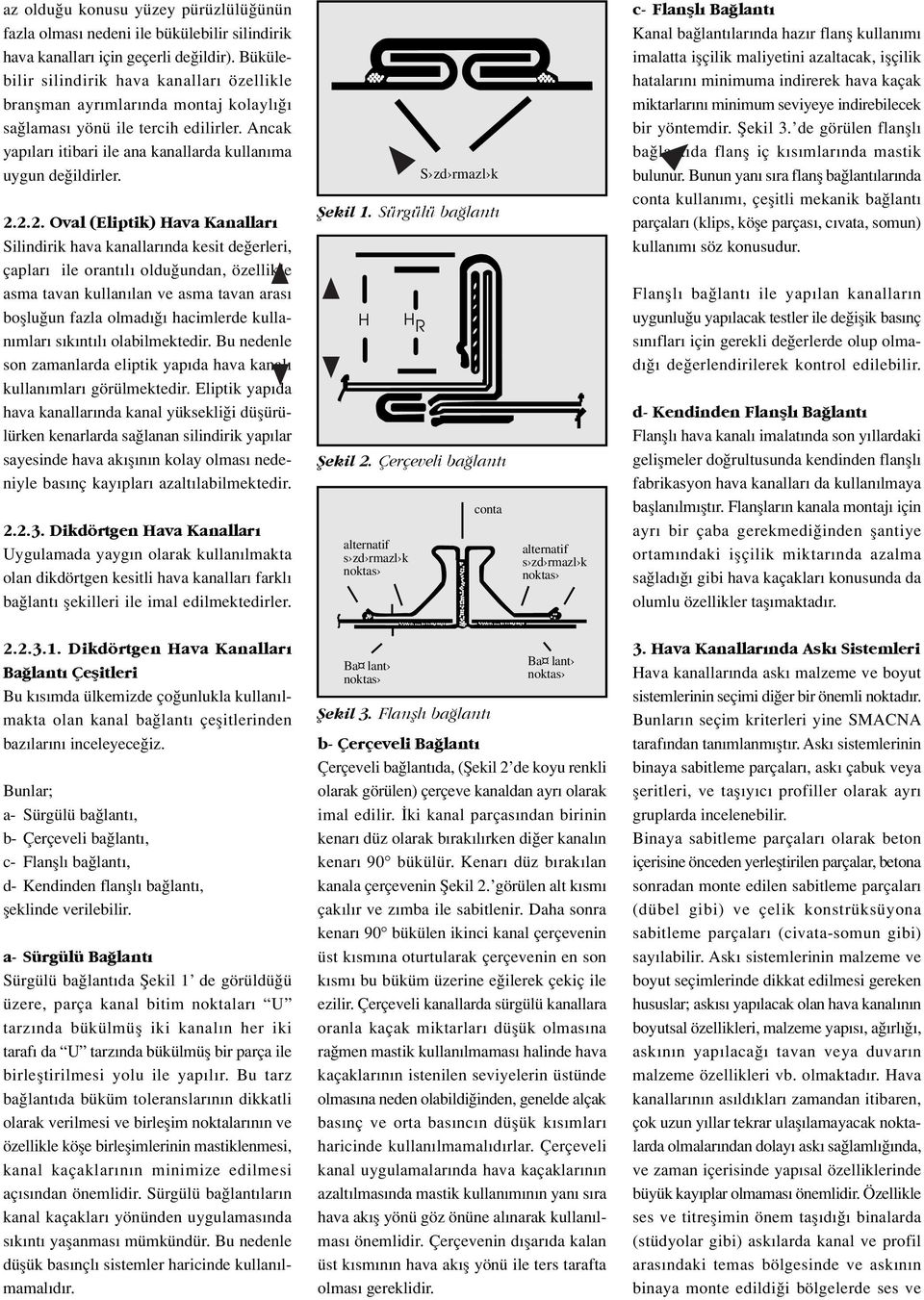 2.2. Oval (Eliptik) Hava Kanallar Silindirik hava kanallar nda kesit de erleri, çaplar ile orant l oldu undan, özellikle asma tavan kullan lan ve asma tavan aras bofllu un fazla olmad hacimlerde