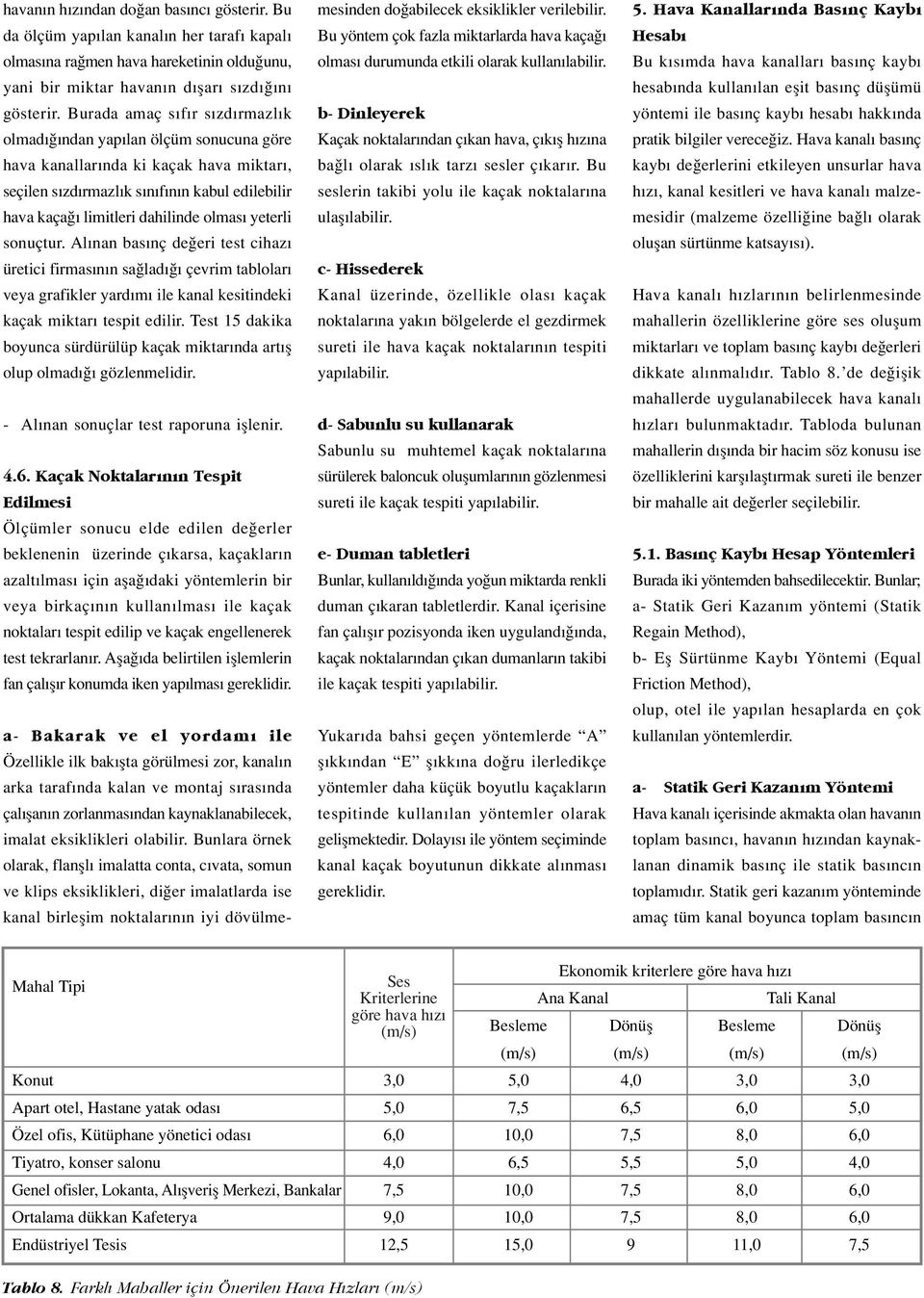 yeterli sonuçtur. Al nan bas nç de eri test cihaz üretici firmas n n sa lad çevrim tablolar veya grafikler yard m ile kanal kesitindeki kaçak miktar tespit edilir.