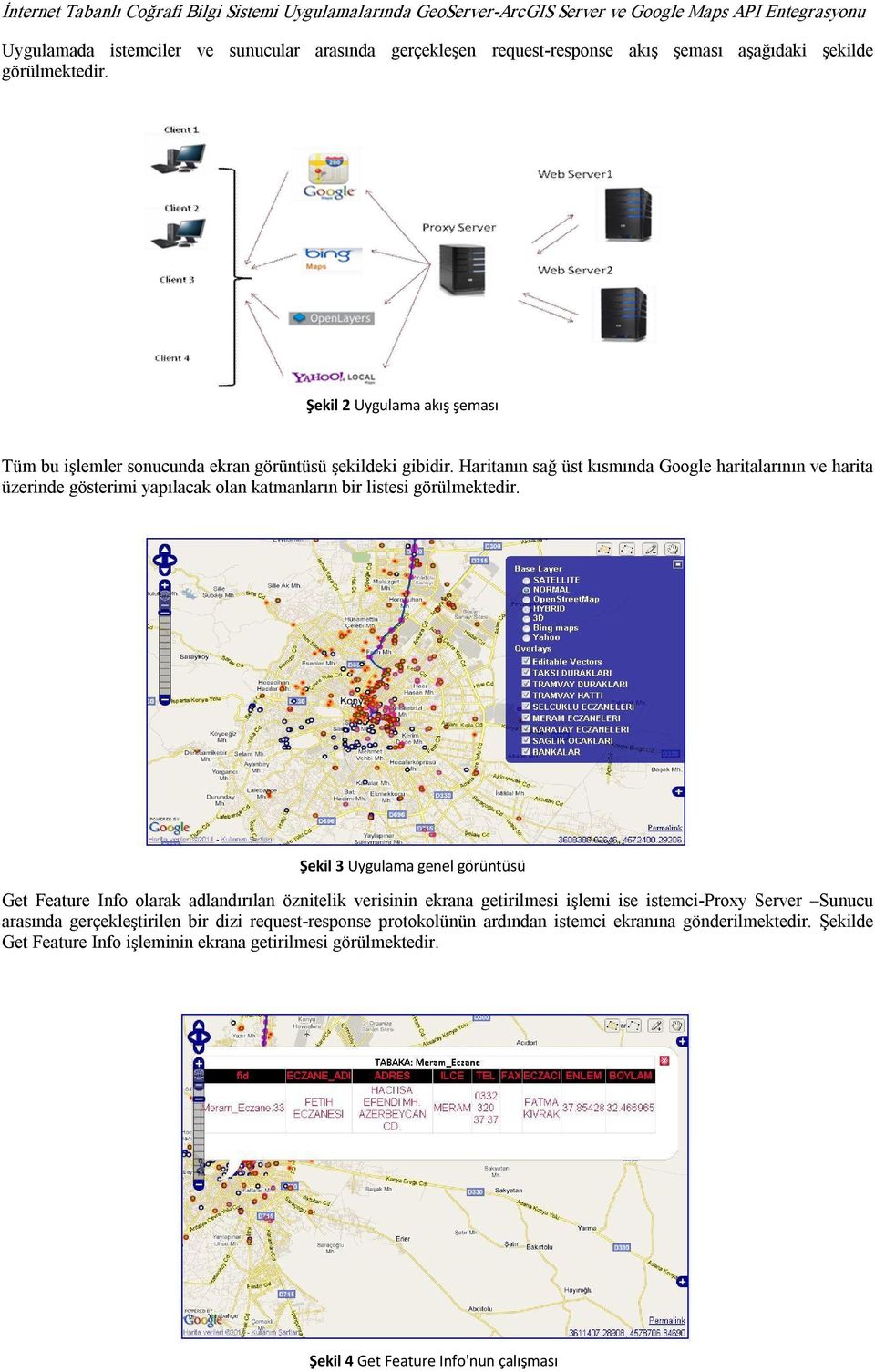 Haritanın sağ üst kısmında Google haritalarının ve harita üzerinde gösterimi yapılacak olan katmanların bir listesi görülmektedir.