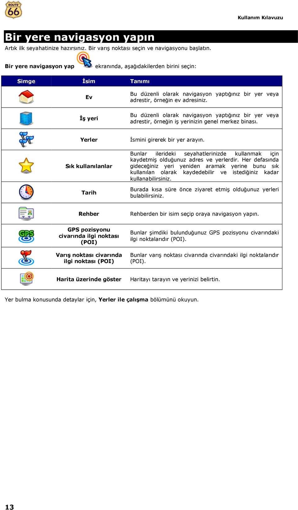 Bu düzenli olarak navigasyon yaptığınız bir yer veya adrestir, örneğin iş yerinizin genel merkez binası. Yerler Sık kullanılanlar Tarih İsmini girerek bir yer arayın.