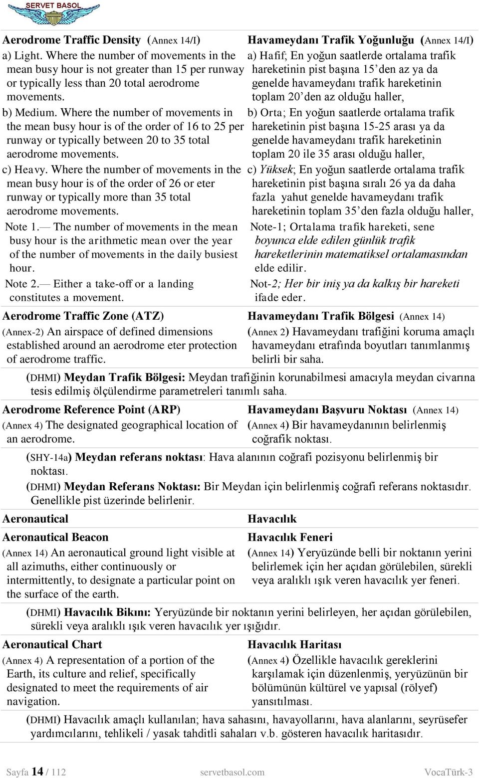 total aerodrome genelde havameydanı trafik hareketinin movements. toplam 20 den az olduğu haller, b) Medium.