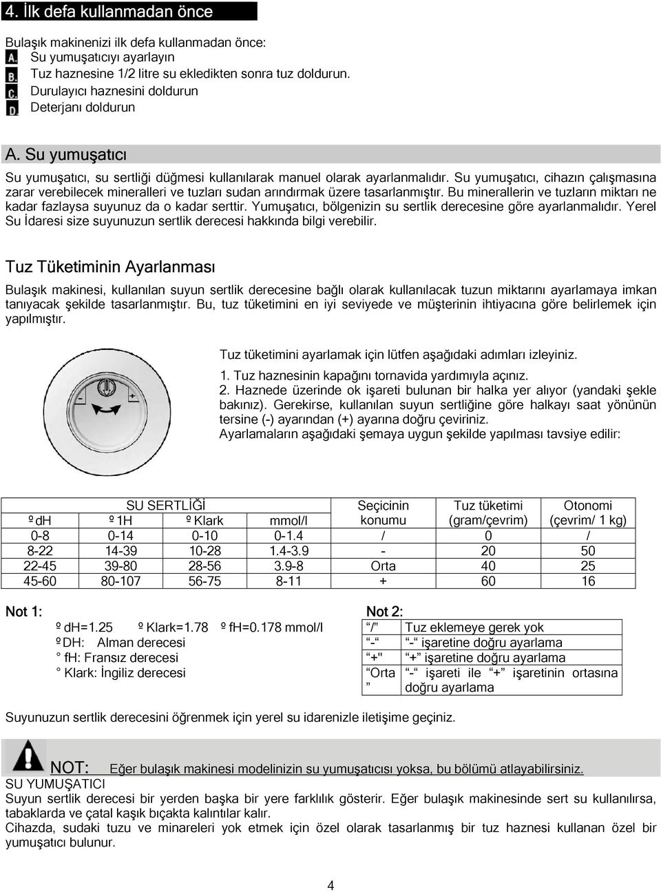 Su yumuşatıcı, cihazın çalışmasına zarar verebilecek mineralleri ve tuzları sudan arındırmak üzere tasarlanmıştır. Bu minerallerin ve tuzların miktarı ne kadar fazlaysa suyunuz da o kadar serttir.