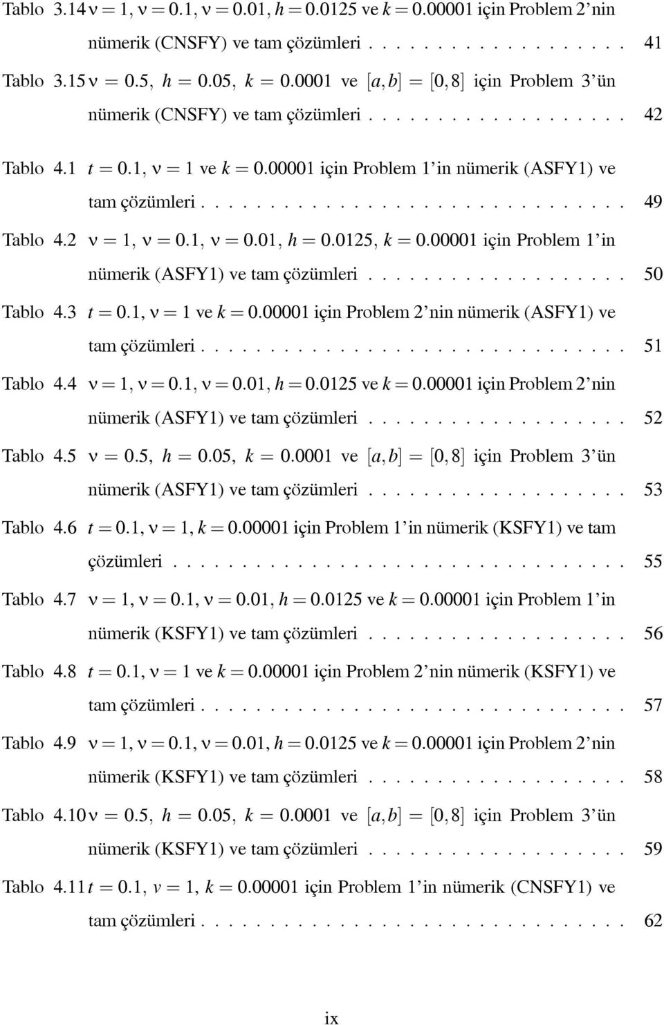 2 = 1, = 0.1, = 0.01, h = 0.0125, k = 0.00001 için Problem 1 in nümerik (ASFY1) ve tam çözümleri................... 50 Tablo 4.3 t = 0.1, = 1vek = 0.