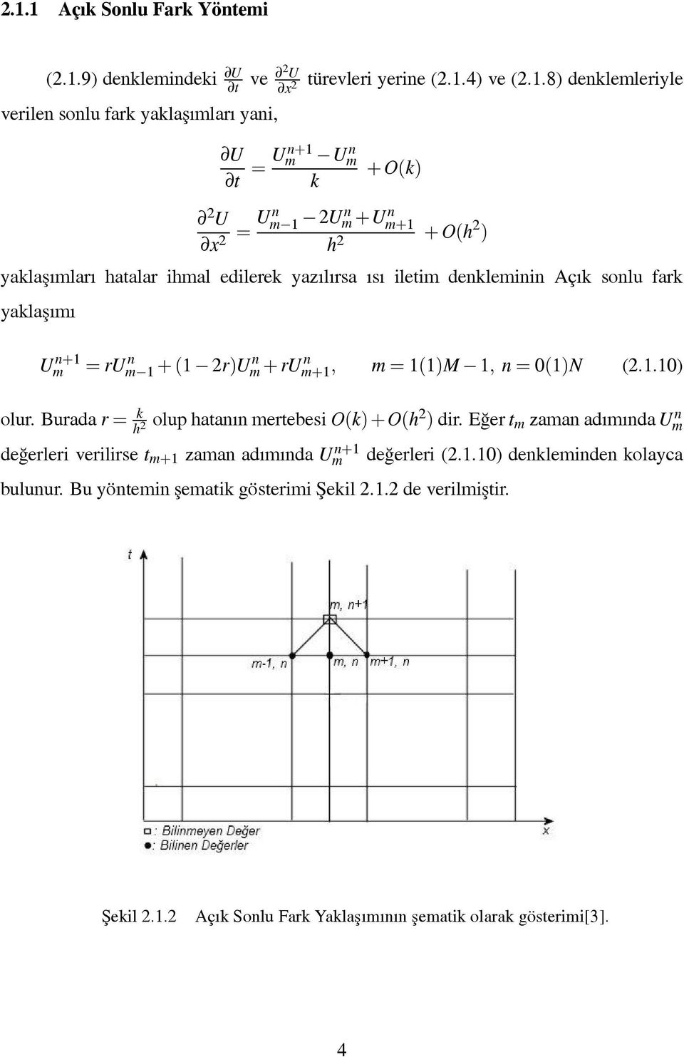 ru m+1 n, m = 1(1)M 1, n = 0(1)N (2.1.10) olur. Burada r = k h 2 olup hatanınmertebesio(k)+o(h 2 ) dir.