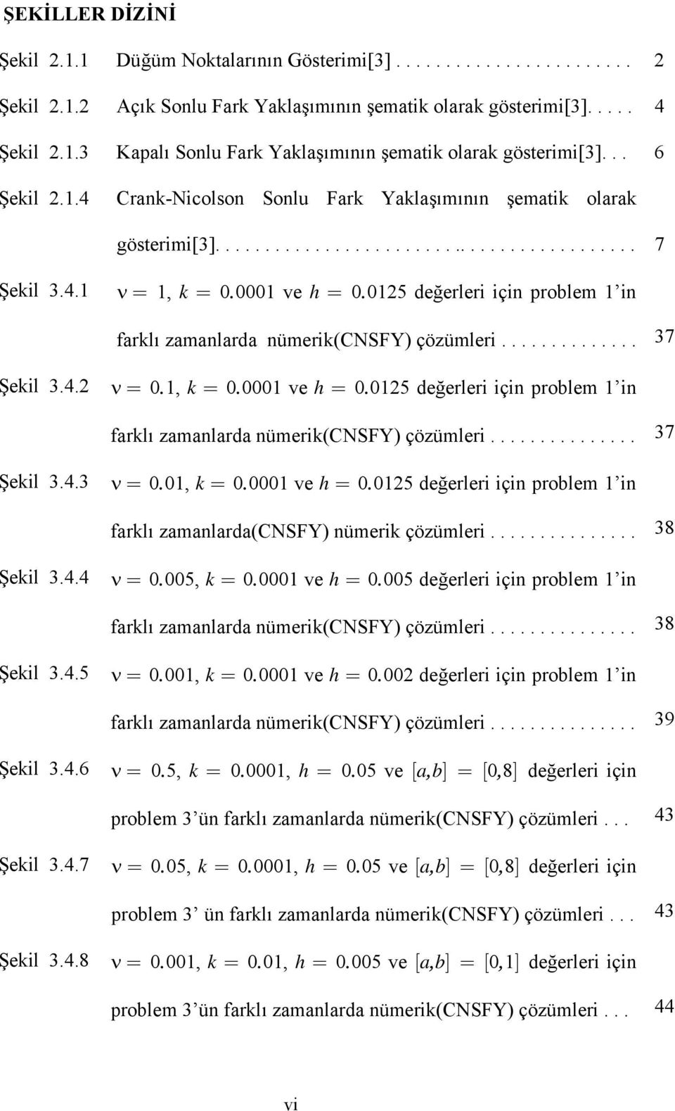 0125 değerleri için problem 1 in farklı zamanlarda nümerik(cnsfy) çözümleri.............. 37 Şekil 3.4.2 = 0.1, k = 0.0001 ve h = 0.