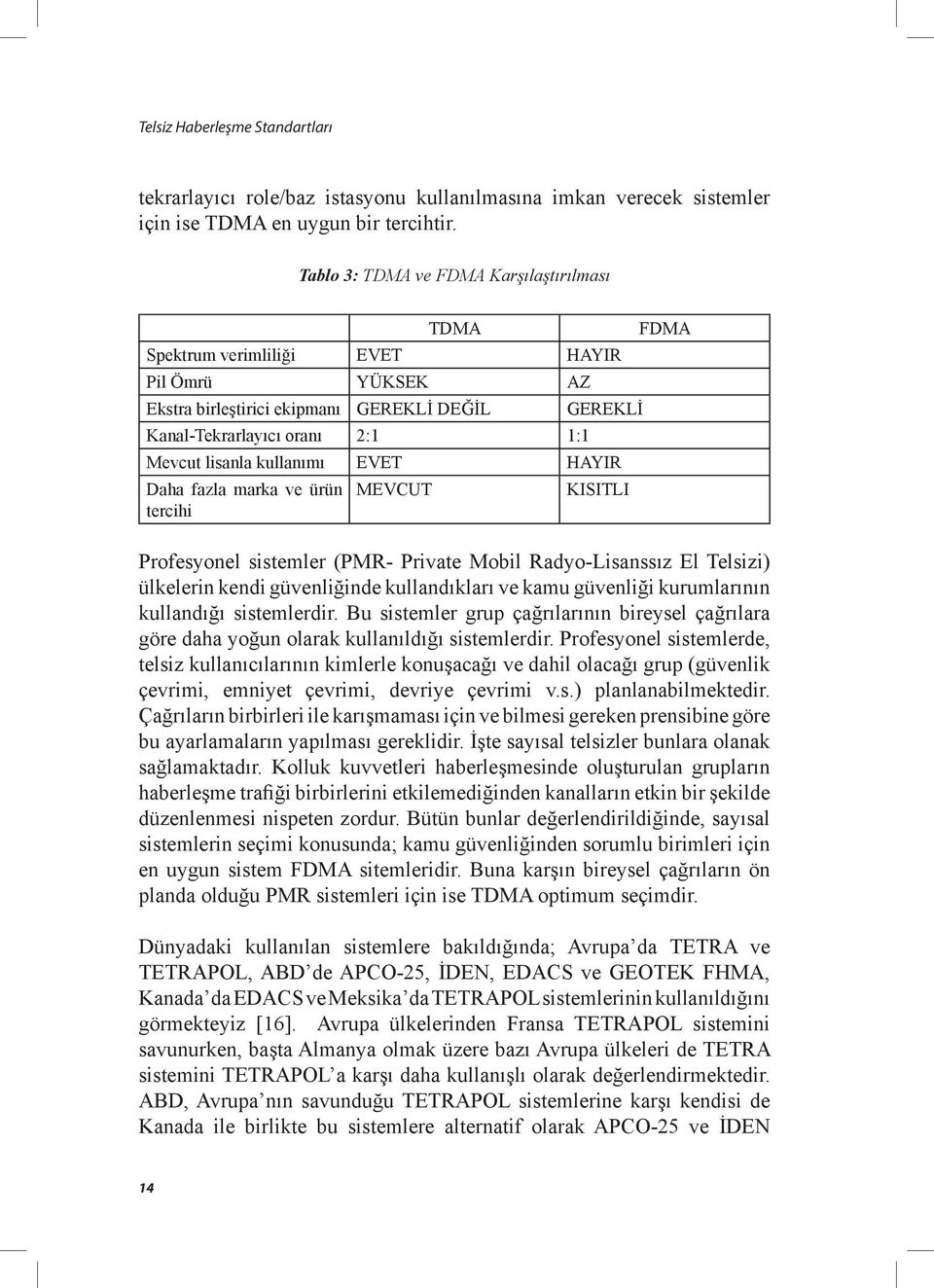 kullanımı EVET HAYIR Daha fazla marka ve ürün tercihi MEVCUT KISITLI FDMA Profesyonel sistemler (PMR- Private Mobil Radyo-Lisanssız El Telsizi) ülkelerin kendi güvenliğinde kullandıkları ve kamu