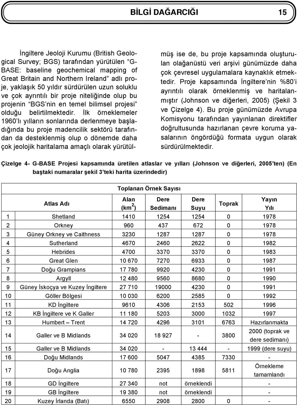 İlk örneklemeler 1960 lı yılların sonlarında derlenmeye başladığında bu proje madencilik sektörü tarafından da desteklenmiş olup o dönemde daha çok jeolojik haritalama amaçlı olarak yürütül- müş ise