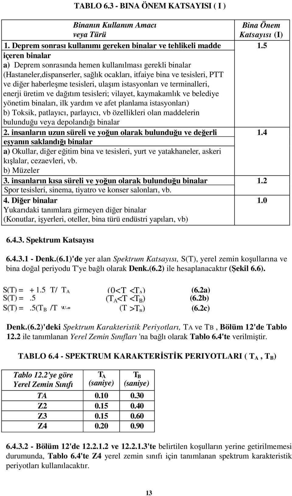 ve terminalleri, enerji üretim ve dağıtım tesisleri; vilayet, kaymakamlık ve belediye yönetim binaları, ilk yardım ve afet planlama istasyonları) b) Toksik, patlayıcı, parlayıcı, vb özellikleri olan