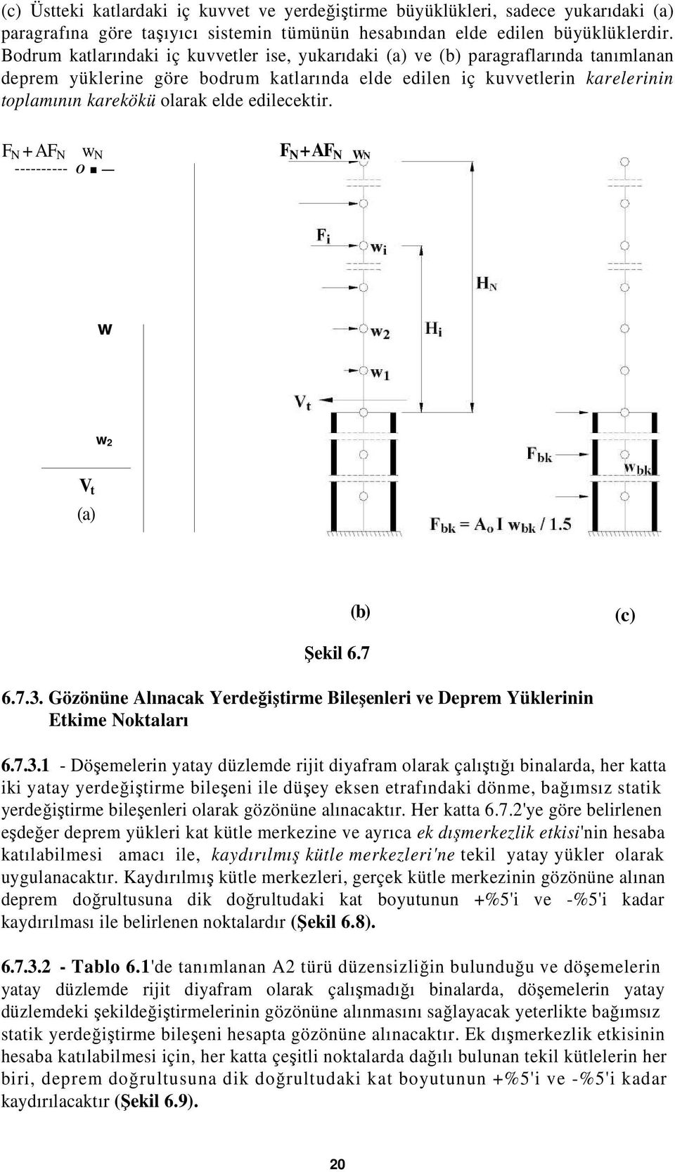 edilecektir. F N + AF N w N ---------- O F N + AF N WN w w 2 V t (a) (b) (c) Şekil 6.7 6.7.3.