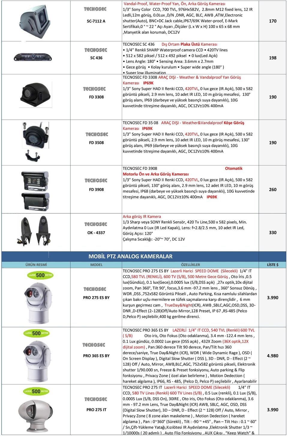 DC12V 170 SC 436 FD 3308 TECNOSEC SC 436 Dış Ortam Plaka Üstü Kamerası 1/4 Renkli SHARP Waterproof camera CCD 420TV lines 512 x 582 piksel / 512 x 492 piksel 0 lux(led Açık) Lens Angle: 180 Sensing