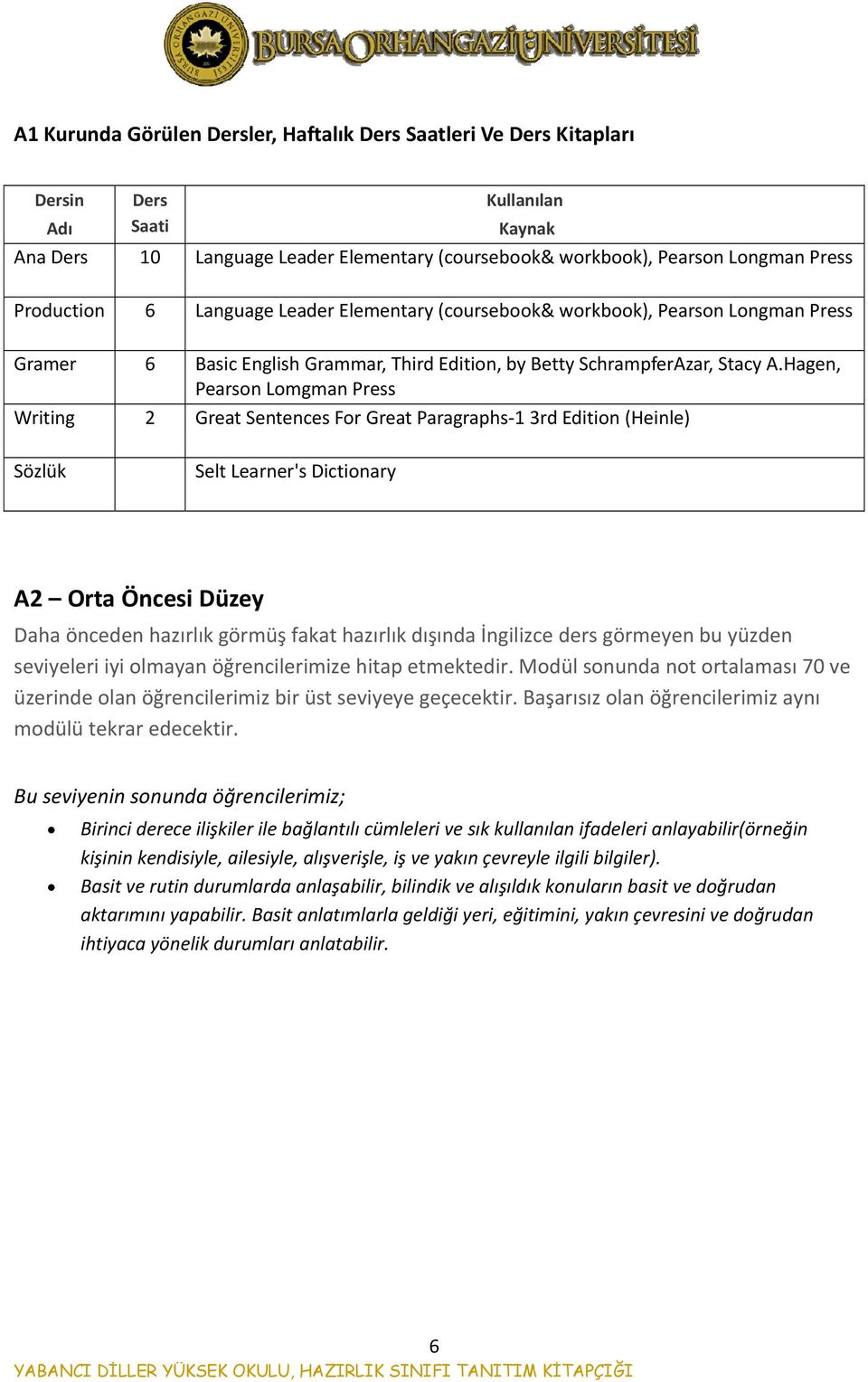 Hagen, Pearson Lomgman Press Writing 2 Great Sentences For Great Paragraphs 1 3rd Edition (Heinle) Sözlük Selt Learner's Dictionary A2 Orta Öncesi Düzey Daha önceden hazırlık görmüş fakat hazırlık