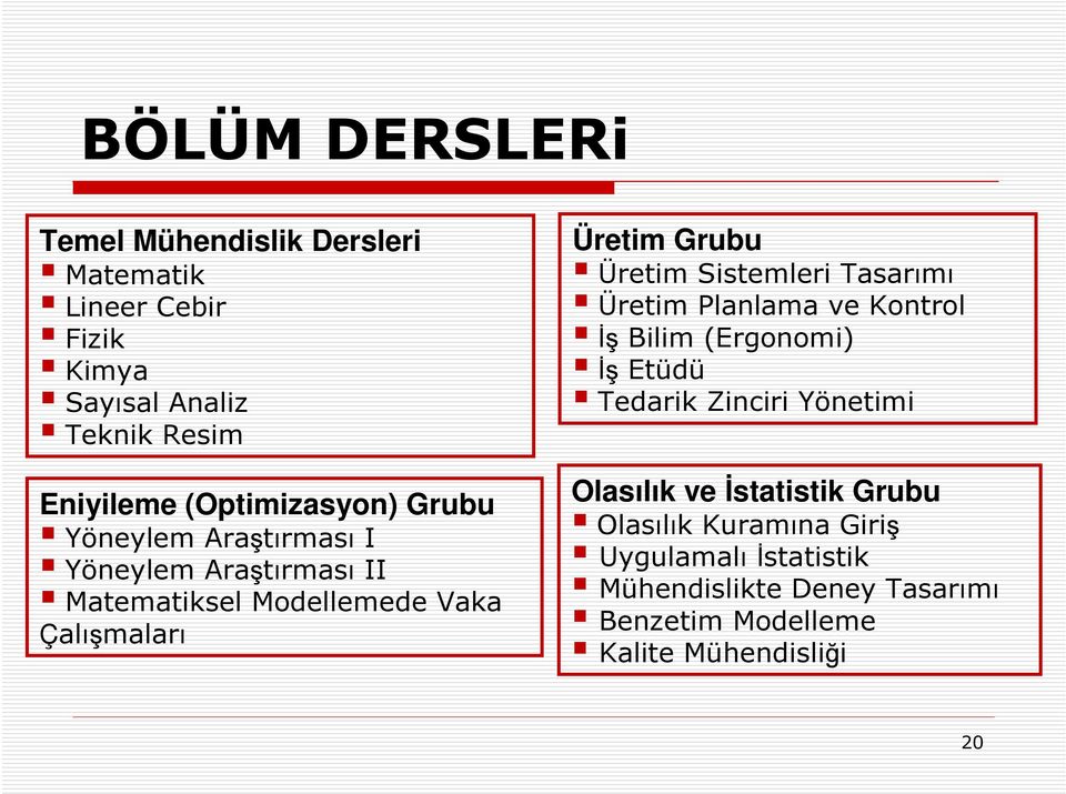 Üretim Sistemleri Tasarımı Üretim Planlama ve Kontrol Đş Bilim (Ergonomi) Đş Etüdü Tedarik Zinciri Yönetimi Olasılık ve