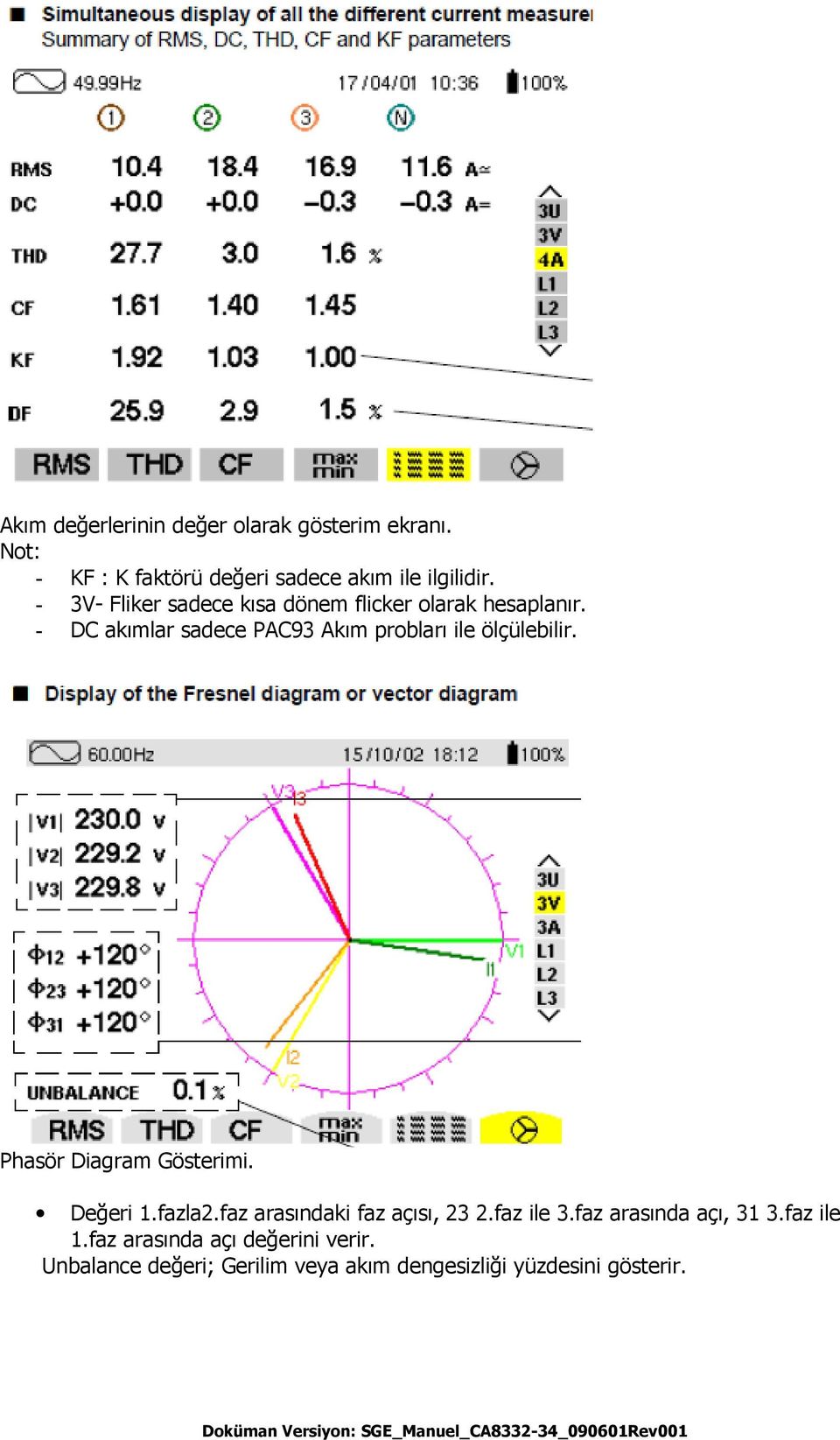 - DC akımlar sadece PAC93 Akım probları ile ölçülebilir. Phasör Diagram Gösterimi. Değeri 1.fazla2.