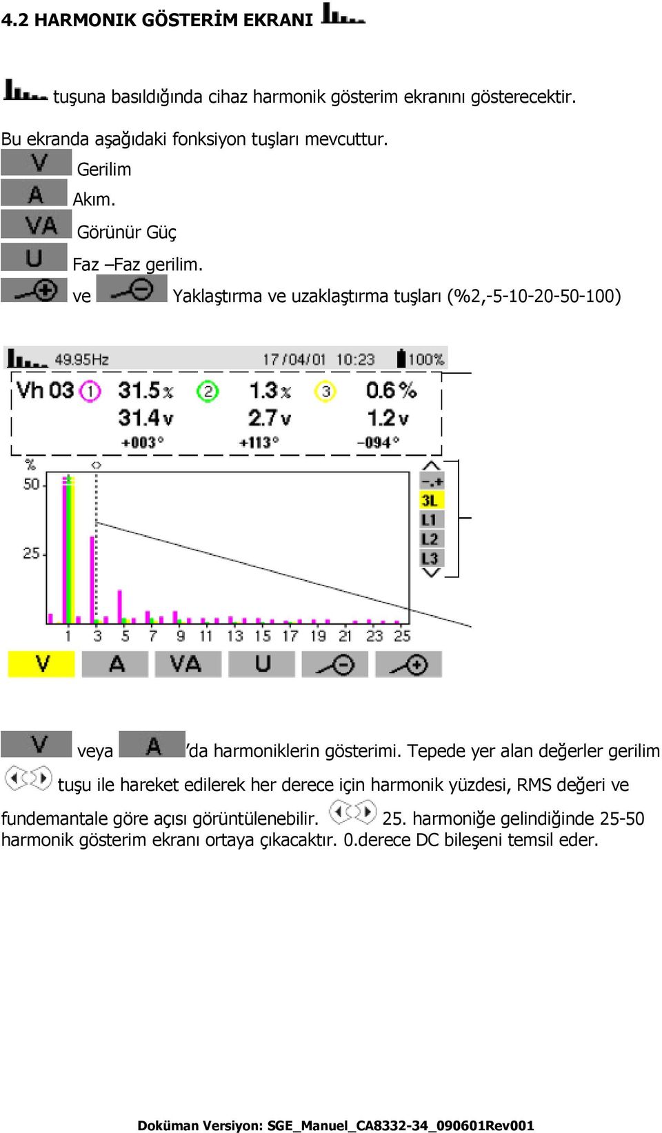 ve veya Yaklaştırma ve uzaklaştırma tuşları (%2,-5-10-20-50-100) da harmoniklerin gösterimi.