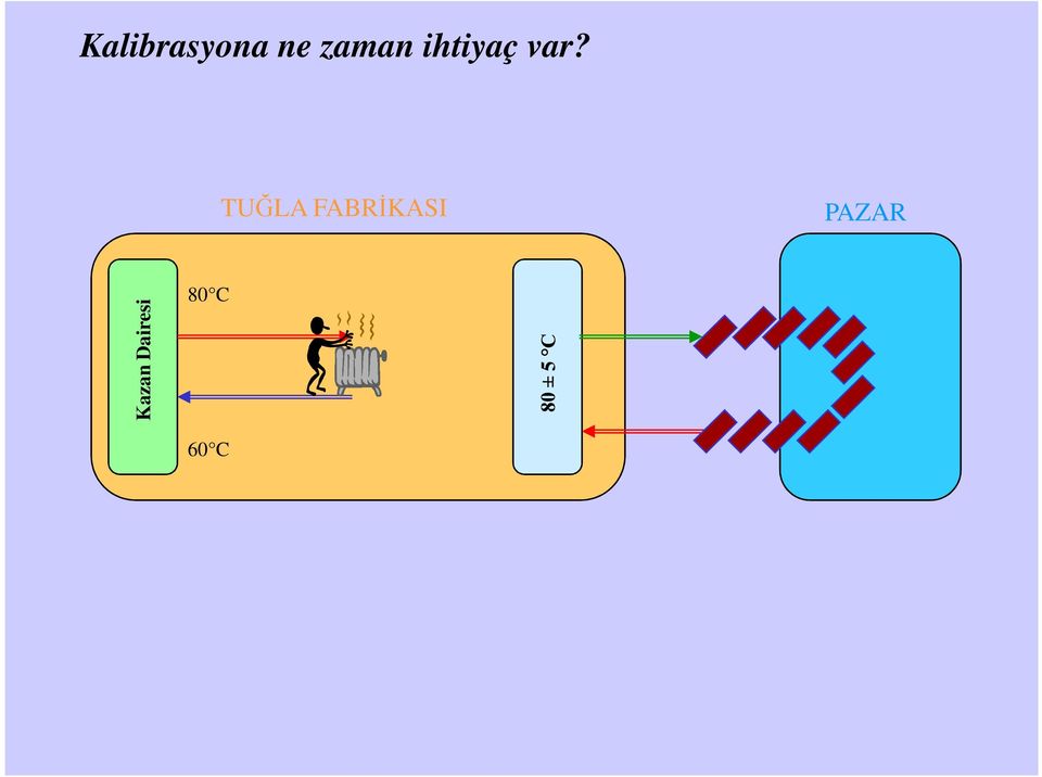 TUĞLA FABRİKASI