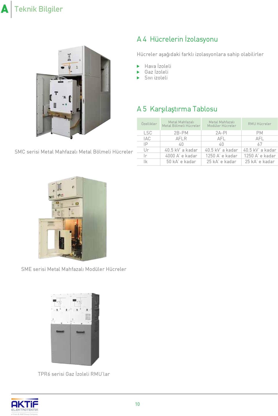 Metal Bölmeli Hücreler LSC IAC IP Ur Ir Ik 2BPM AFLR 40 40.5 kv a kadar 4000 A e kadar 50 ka e kadar 2API AFL 40 40.