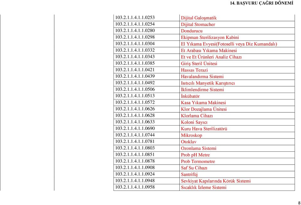 2.1.1.4.1.1.0492 Isıtıcılı Manyetik Karıştırıcı 103.2.1.1.4.1.1.0506 İklimlendirme Sistemi 103.2.1.1.4.1.1.0513 İnkübatör 103.2.1.1.4.1.1.0572 Kasa Yıkama Makinesi 103.2.1.1.4.1.1.0626 Klor Dozajlama Ünitesi 103.